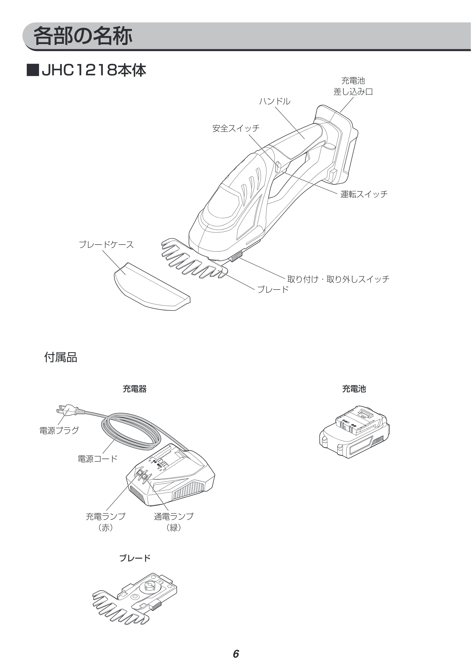 アイリスオーヤマ JHC1210 取扱説明書 — 原本ページ — 6ページ