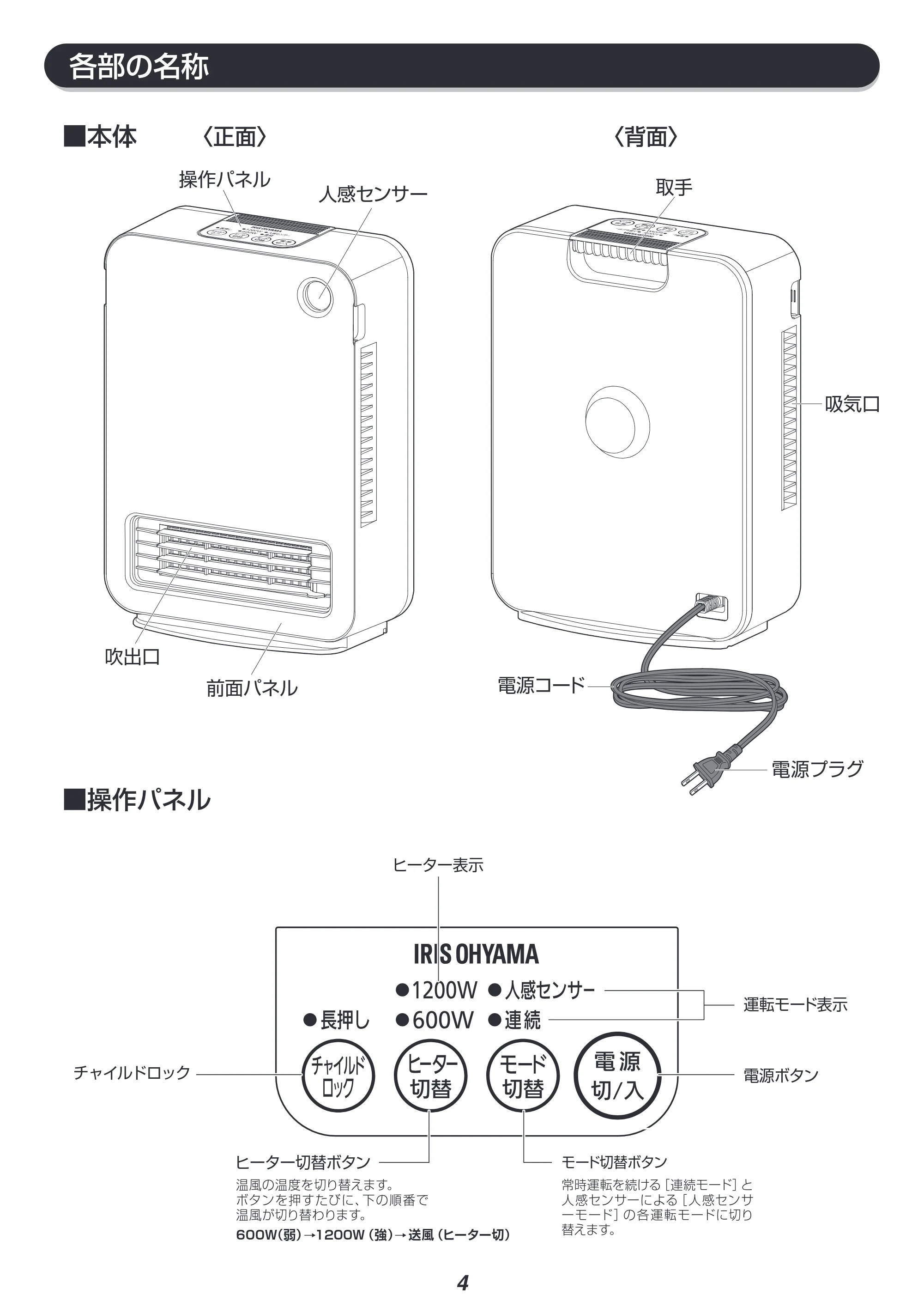 アイリスオーヤマ JCH-12D2 取扱説明書 — 原本ページ — 4ページ