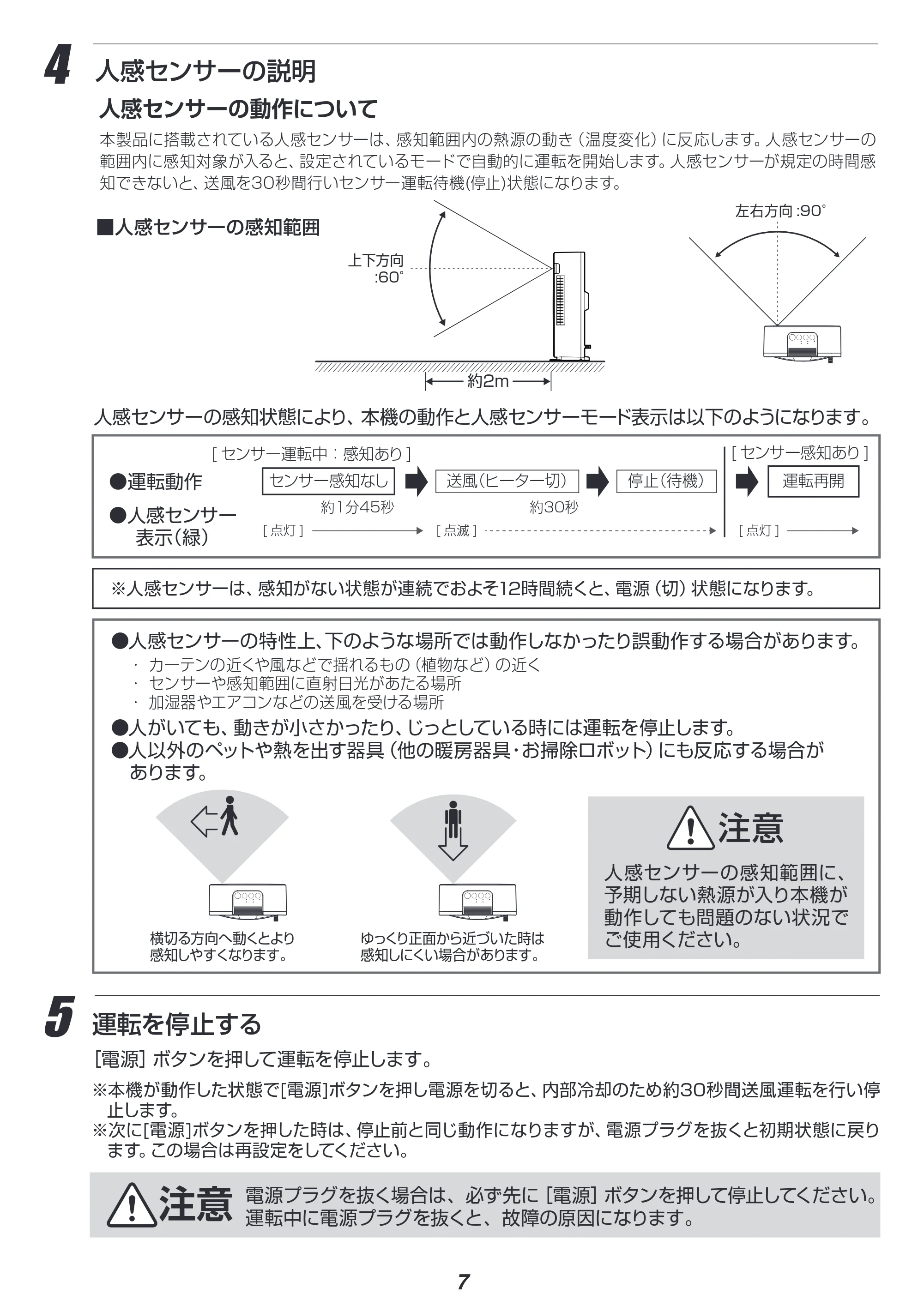 アイリスオーヤマ JCH-12D2 取扱説明書 — 原本ページ — 7ページ
