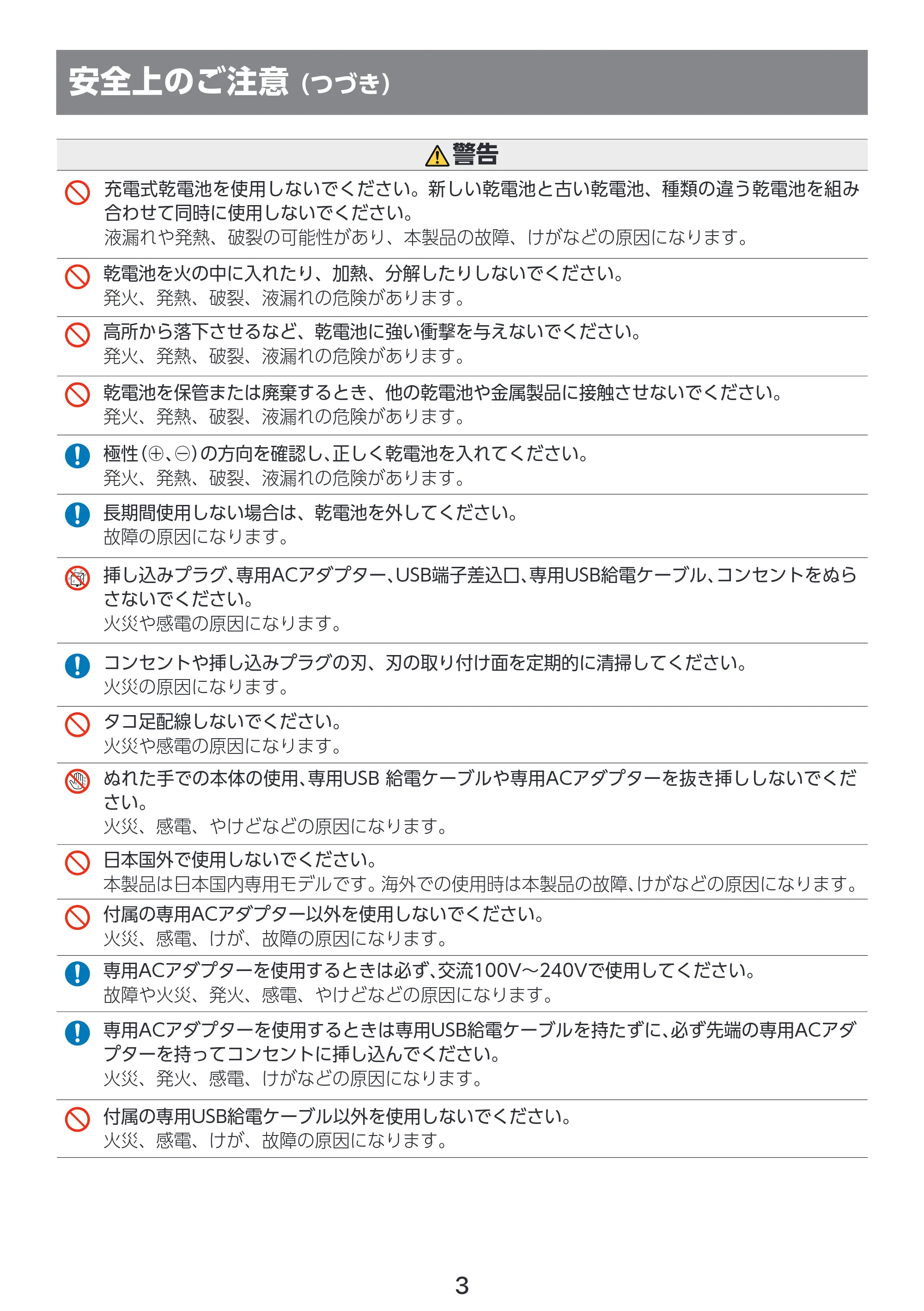 エレコム PET-AF04WH 取扱説明書 — 安全上のご注意 (つづき) — 原本ページ — 4ページ