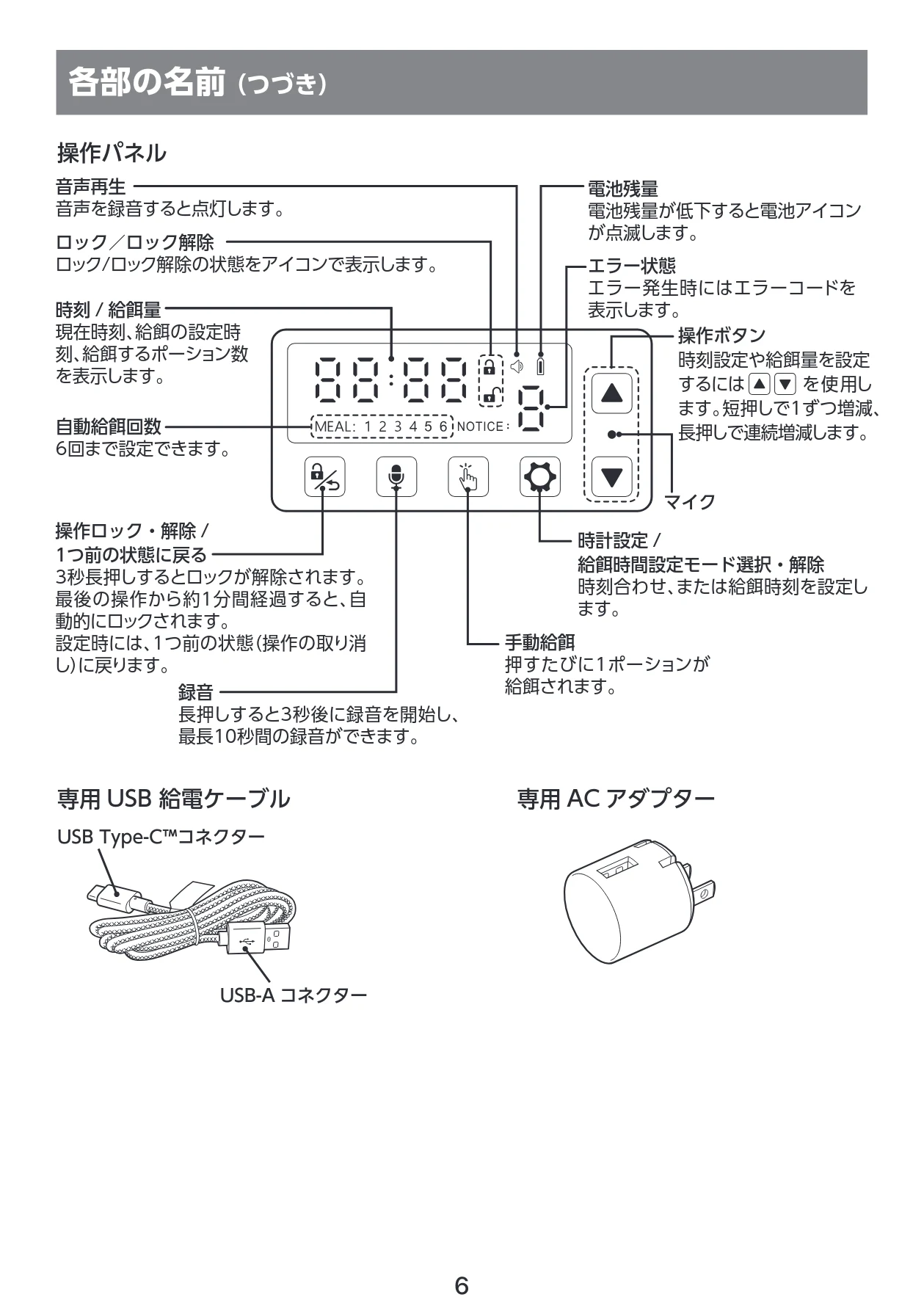 エレコム PET-AF04WH 取扱説明書 — 各部の名前 (つづき) — 図版 7-1 — 7ページ