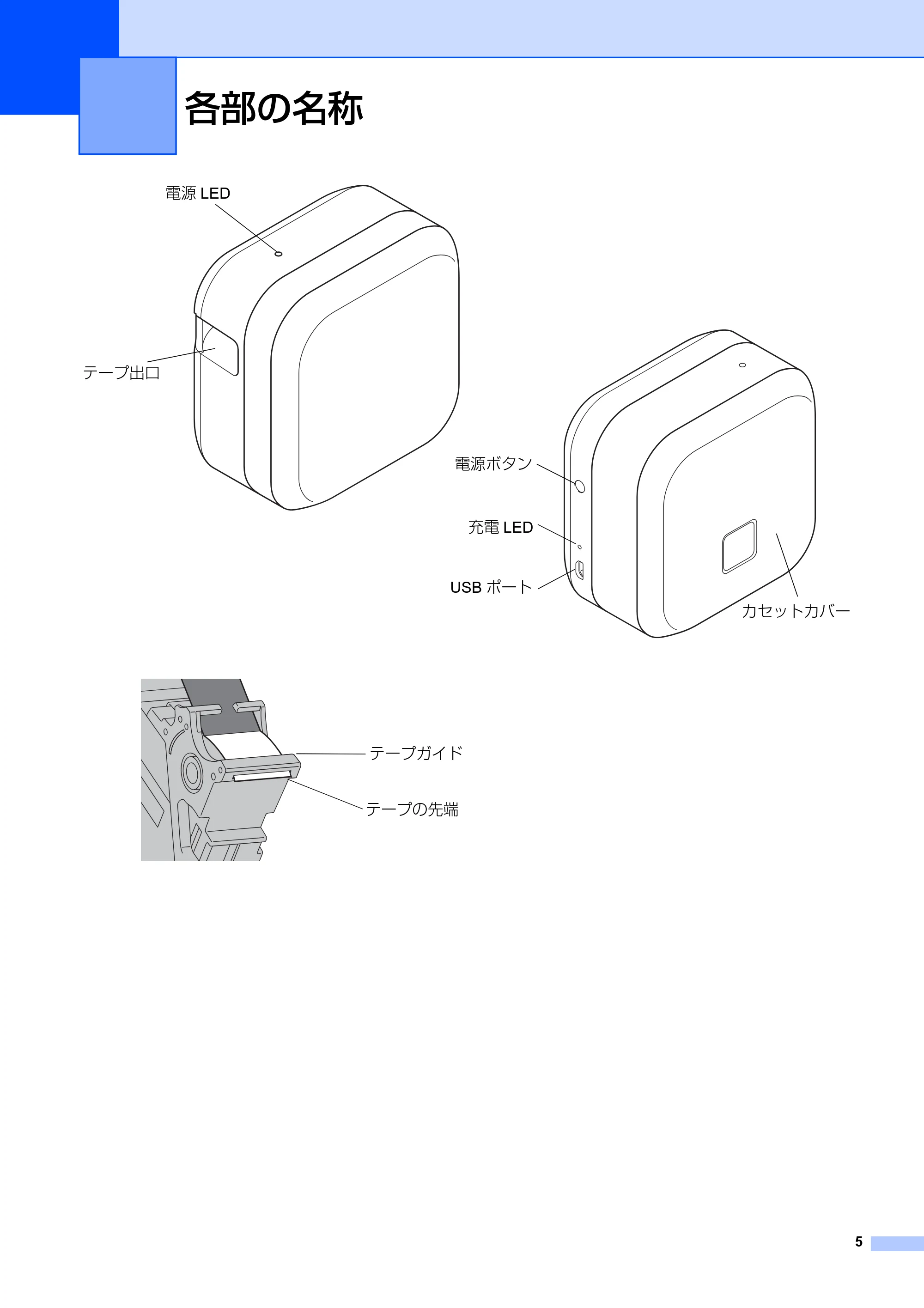 ブラザー PT-P710BT ユーザーズガイド — 各部の名称 — 原本ページ — 5ページ