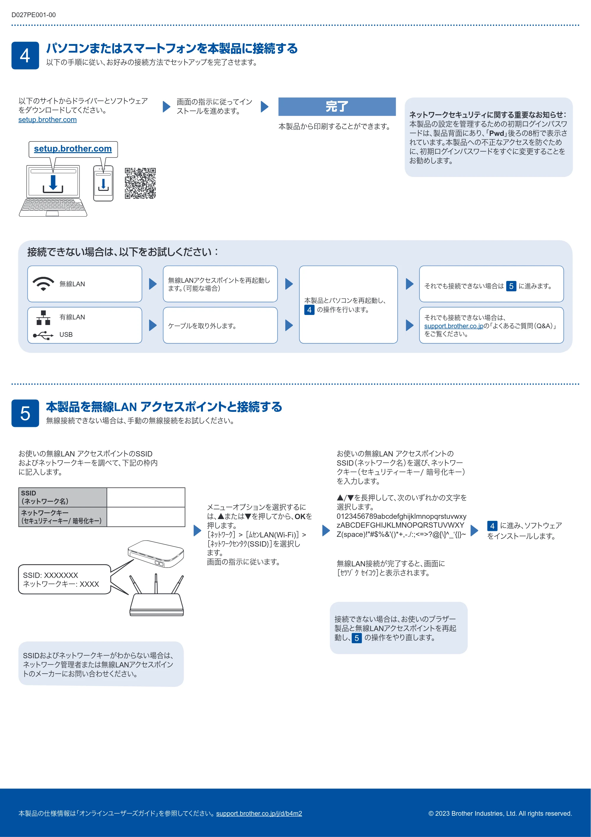 ブラザー HL-L3240CDW かんたん設置ガイド — 原本ページ — 2ページ