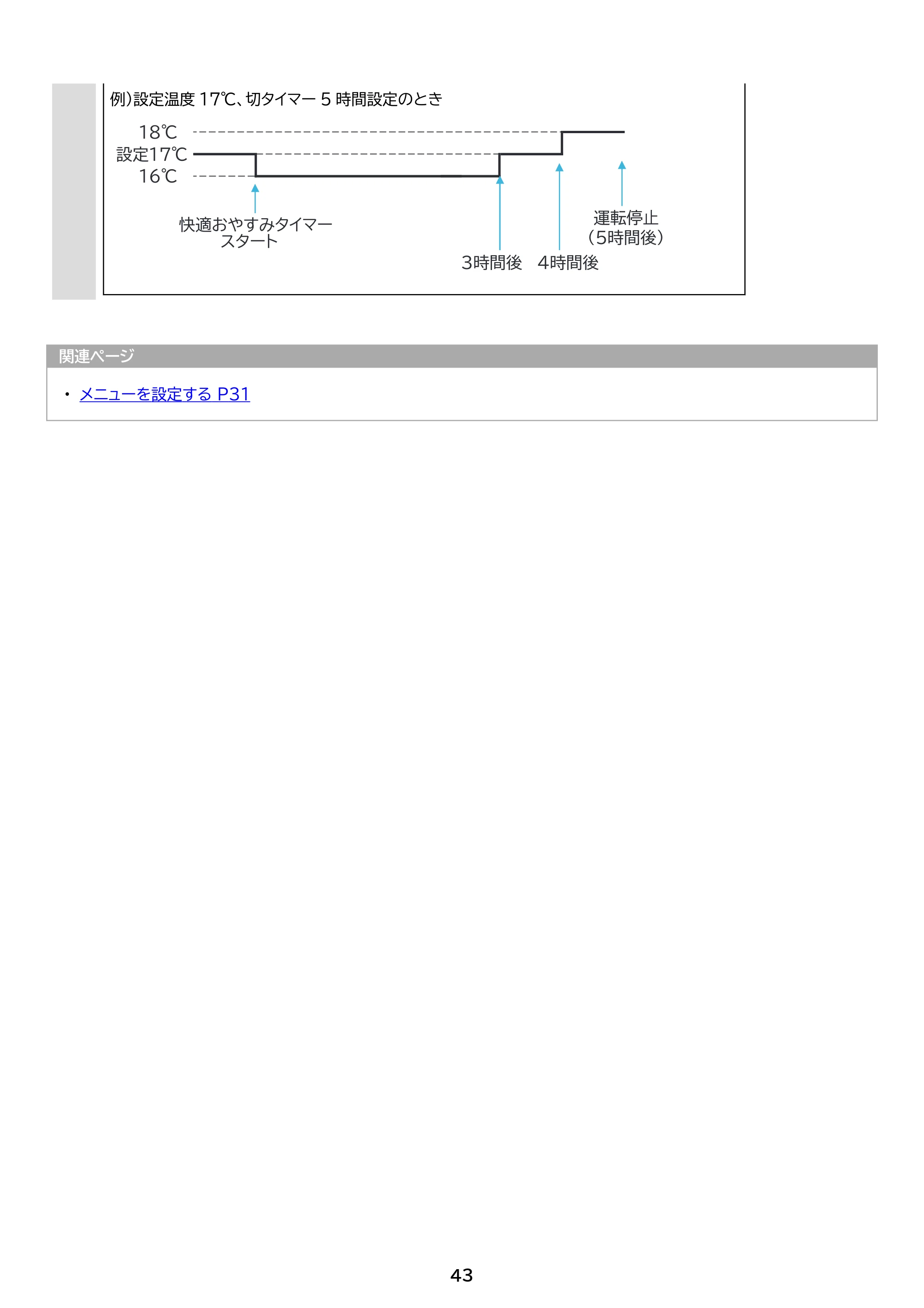 アイリスオーヤマ IHF-6309G 取扱説明書 — 原本ページ — 43ページ