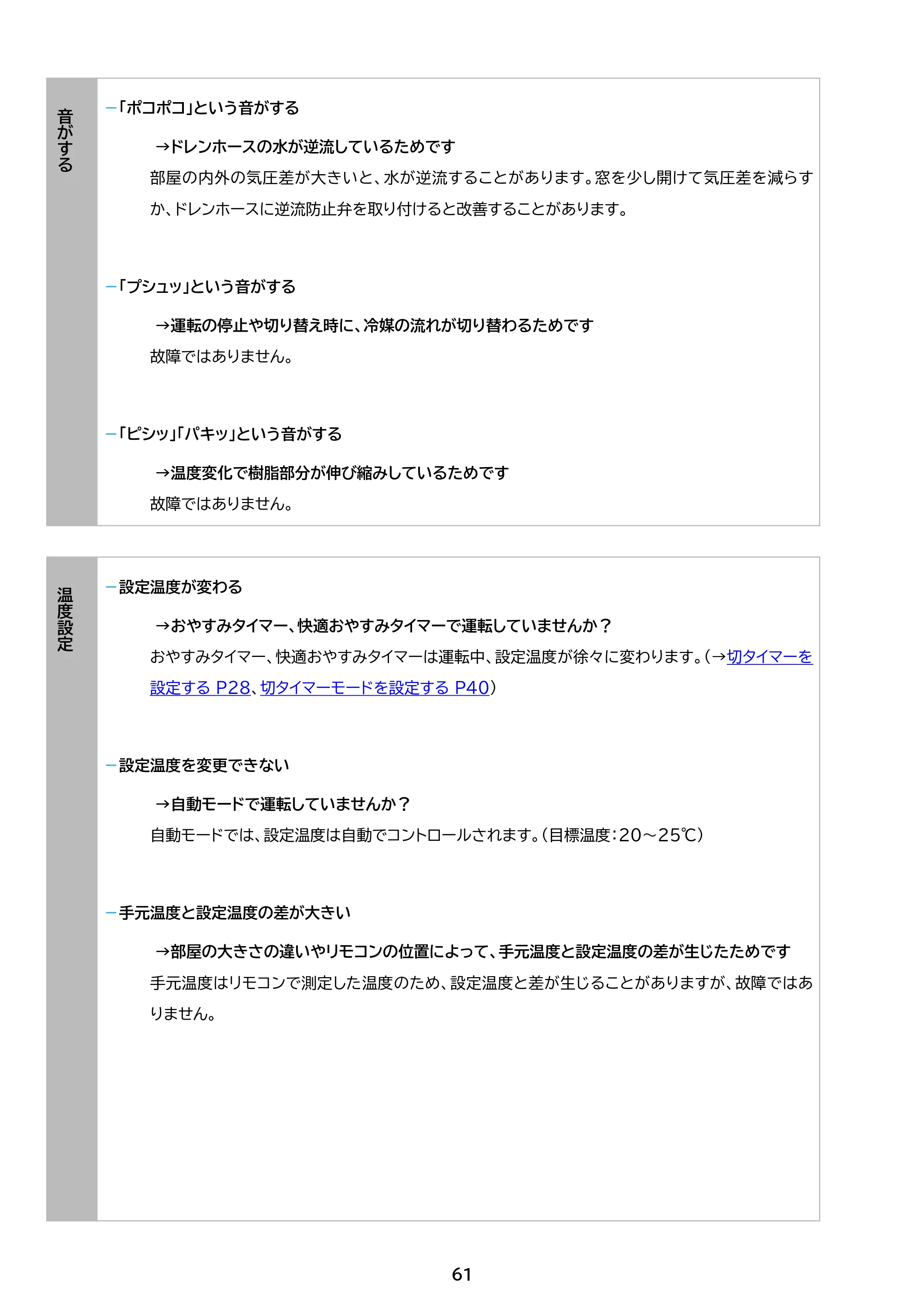 アイリスオーヤマ IHF-6309G 取扱説明書 — 原本ページ — 61ページ