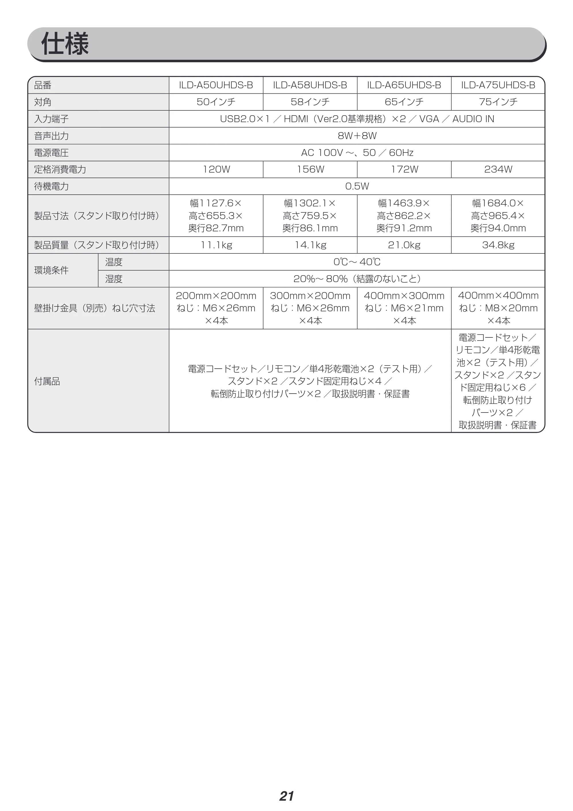 アイリスオーヤマ ILD-A50UHDS 取扱説明書 — 原本ページ — 21ページ