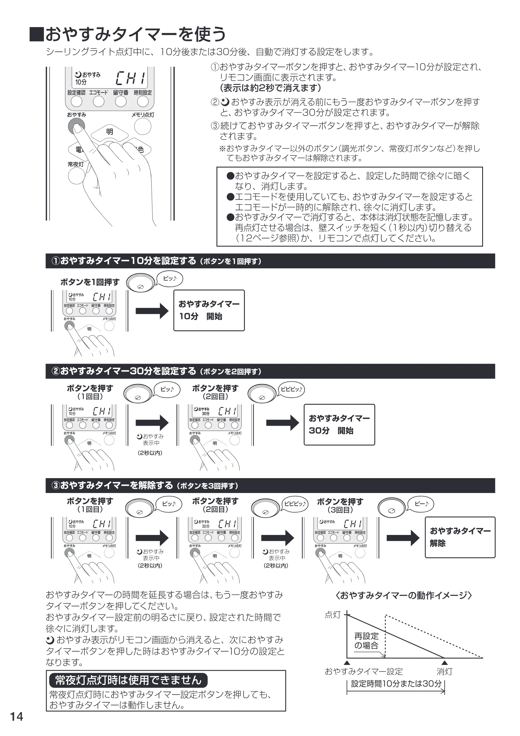 アイリスオーヤマ CL12DL-PHSL 取扱説明書 — ay = BSPTAI1Y—e2ES シーリングライト点灯 中に、10分後または30分後、自動で消灯する設定をします。 — 図版 14-1 — 14ページ