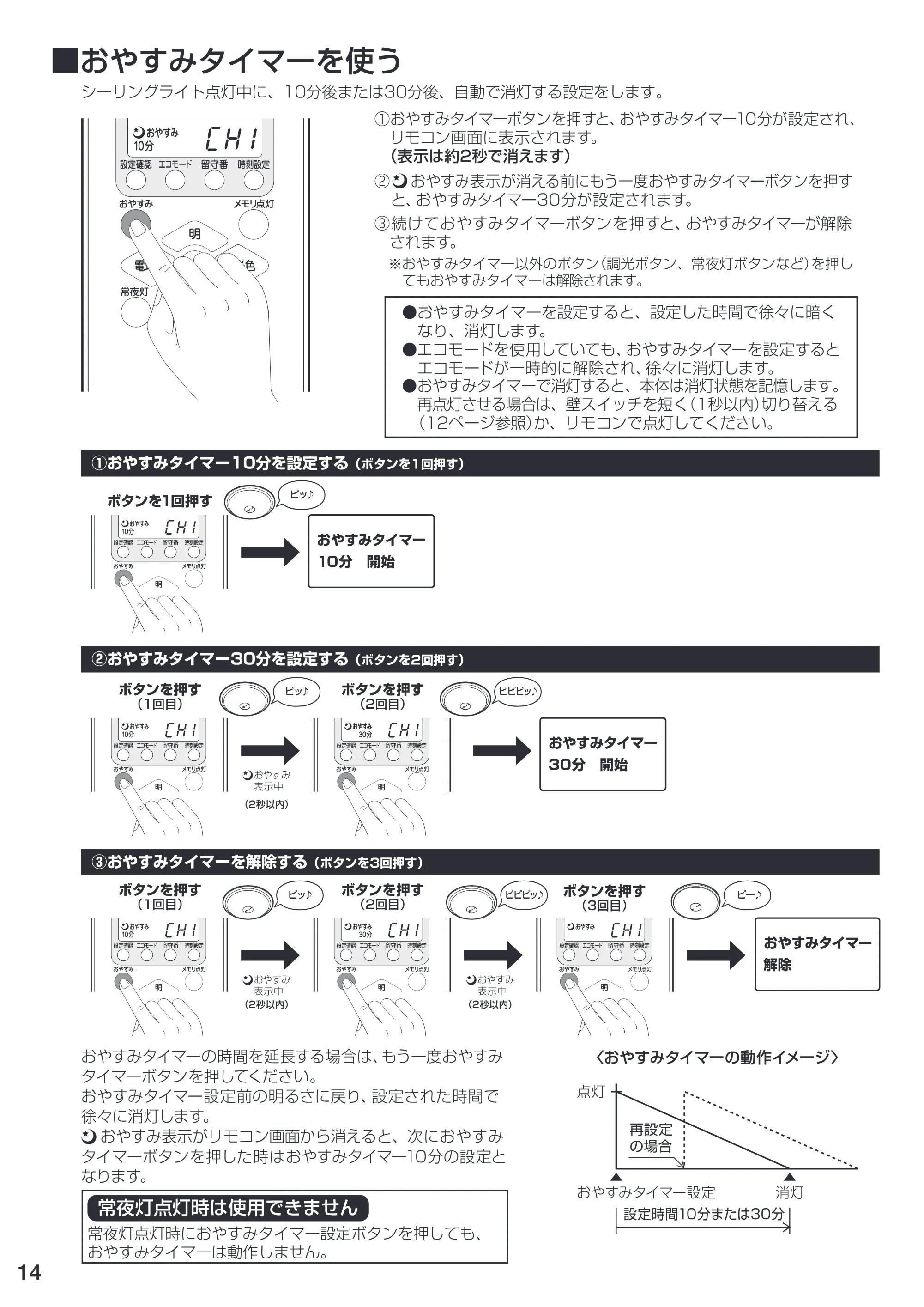 アイリスオーヤマ CL12DL-PHSL 取扱説明書 — ay = BSPTAI1Y—e2ES シーリングライト点灯 中に、10分後または30分後、自動で消灯する設定をします。 — 原本ページ — 14ページ