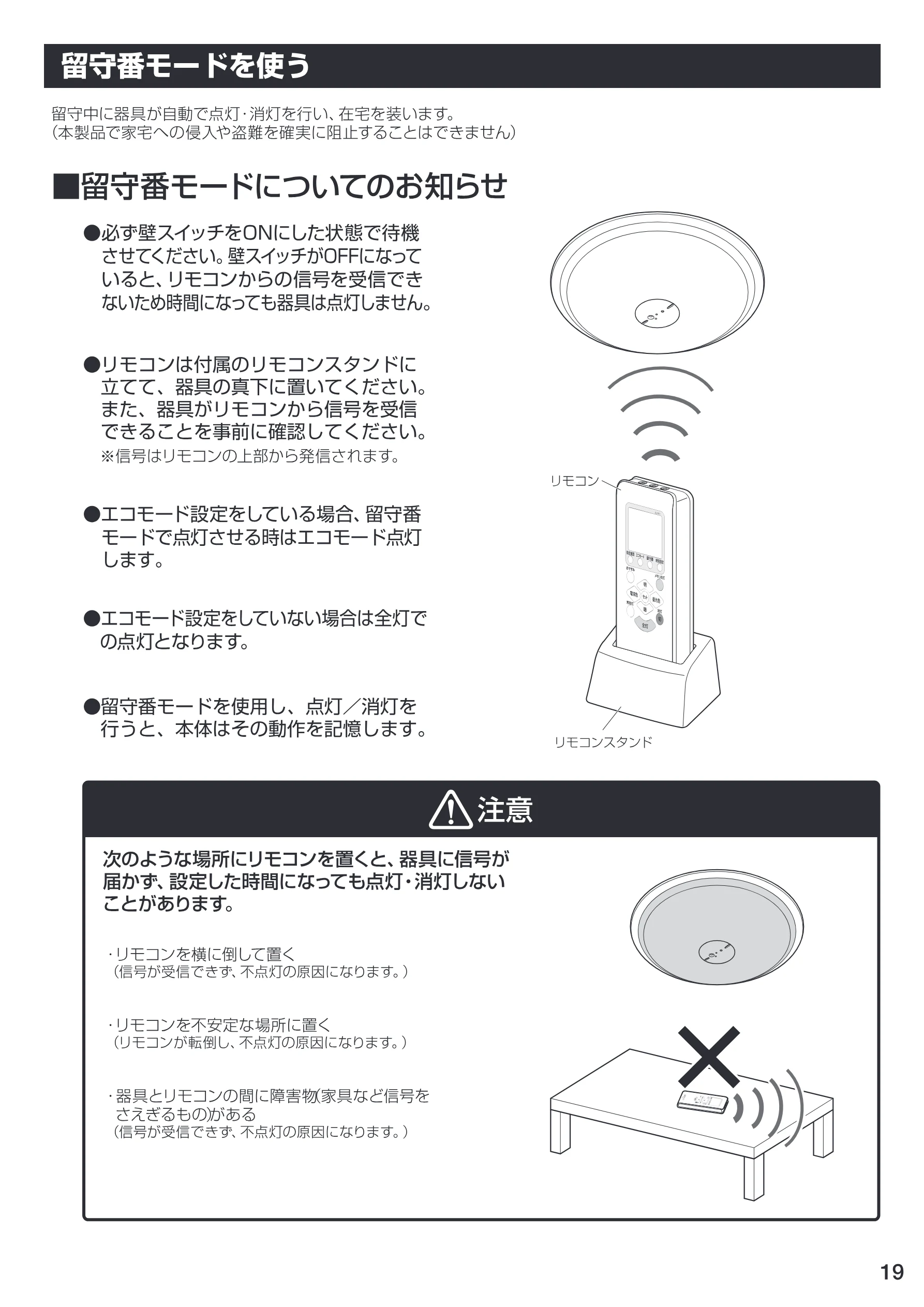 アイリスオーヤマ CL12DL-PHSL 取扱説明書 — 留守 番モードを使う — 図版 19-1 — 19ページ