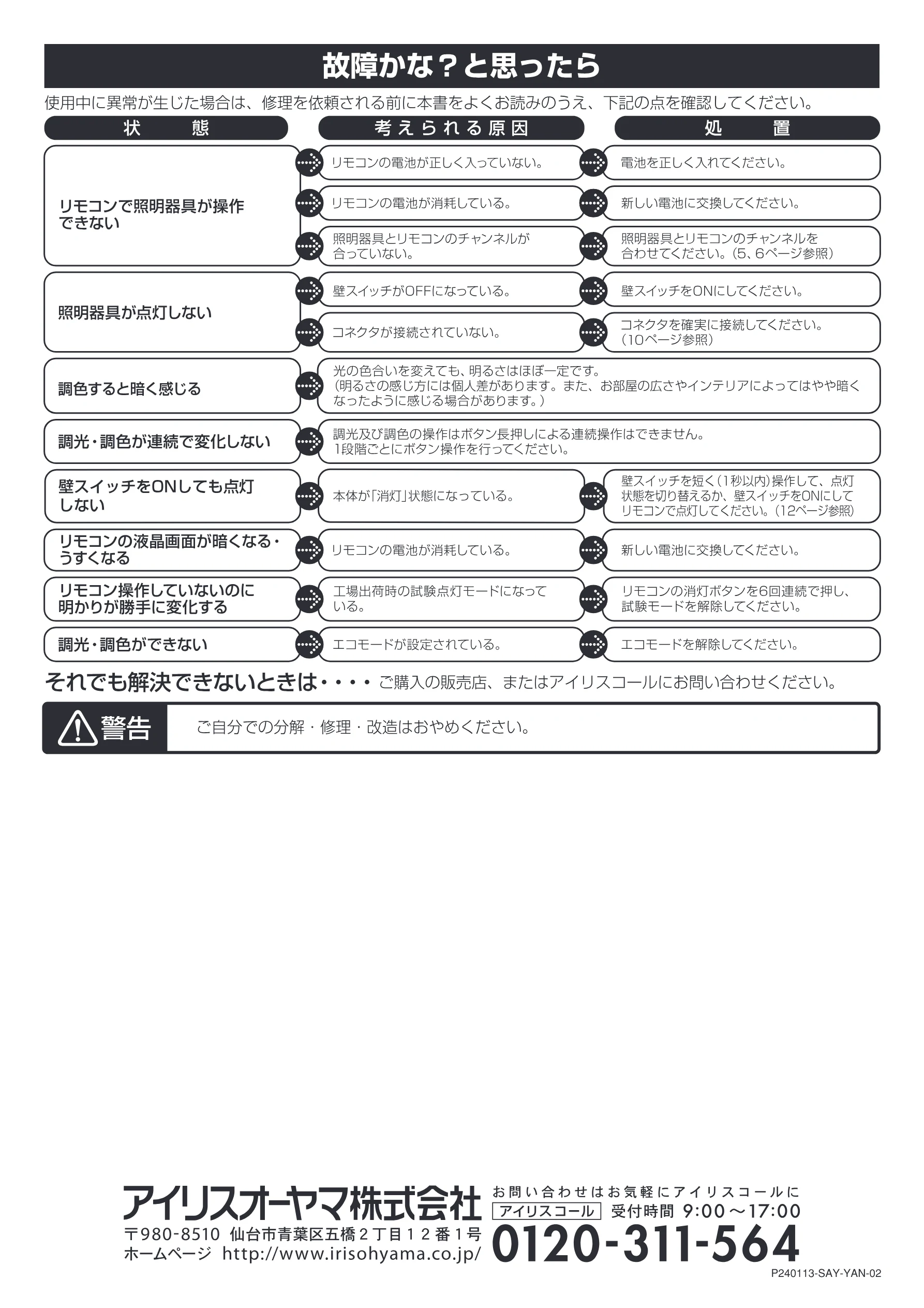 アイリスオーヤマ CL12DL-PHSL 取扱説明書 — 照明器具が点灯しない ne donee MK コネクタを確実に接続してください。 — 図版 24-1 — 24ページ