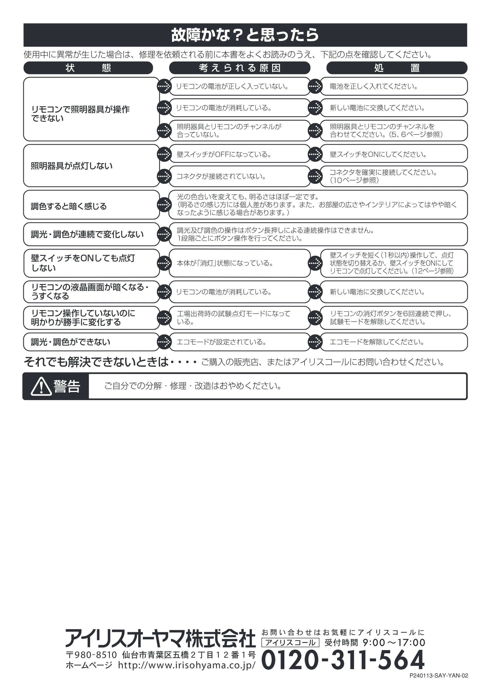 アイリスオーヤマ CL12DL-PHSL 取扱説明書 — 照明器具が点灯しない ne donee MK コネクタを確実に接続してください。 — 原本ページ — 24ページ
