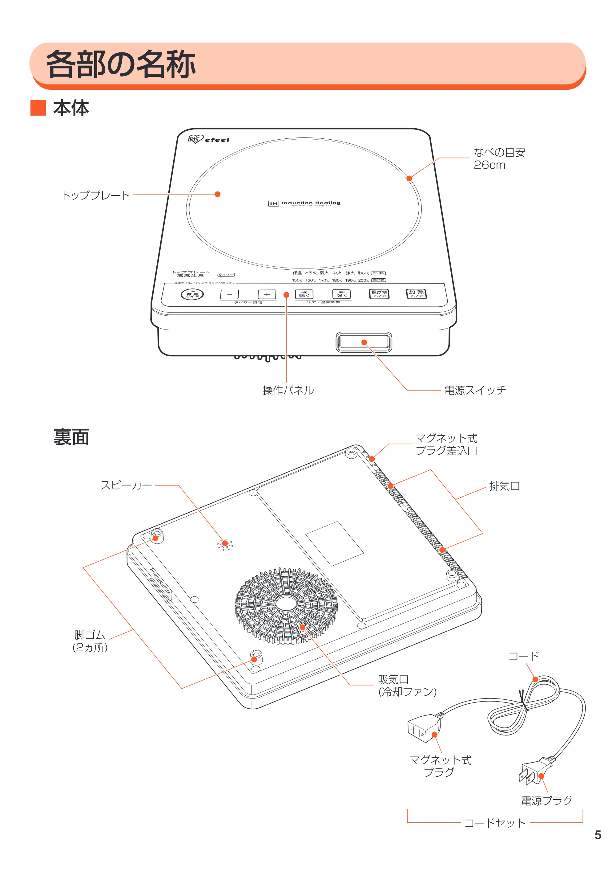 アイリスオーヤマ EIH14V-B 取扱説明書 — 原本ページ — 5ページ