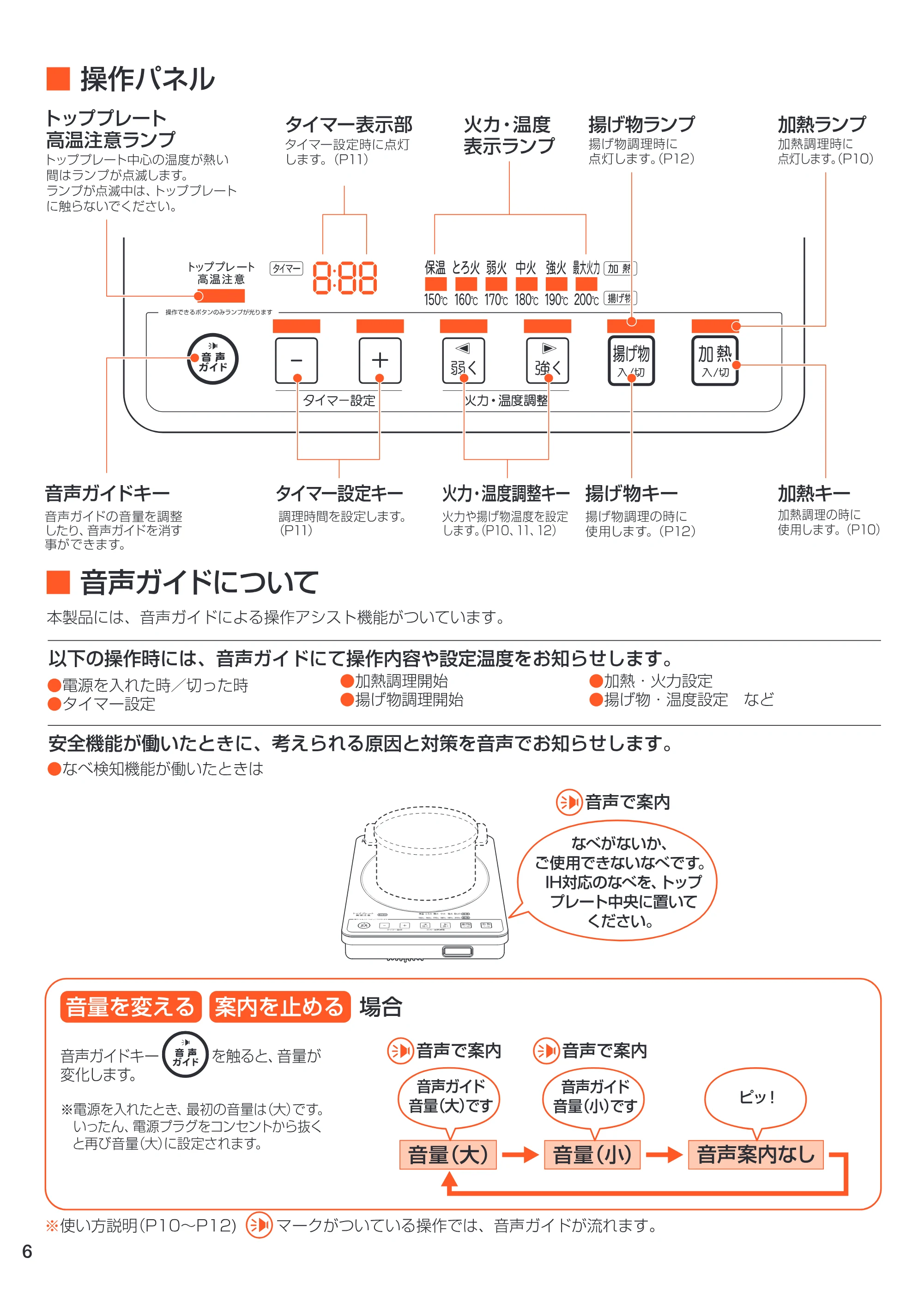 アイリスオーヤマ EIH14V-B 取扱説明書 — 原本ページ — 6ページ