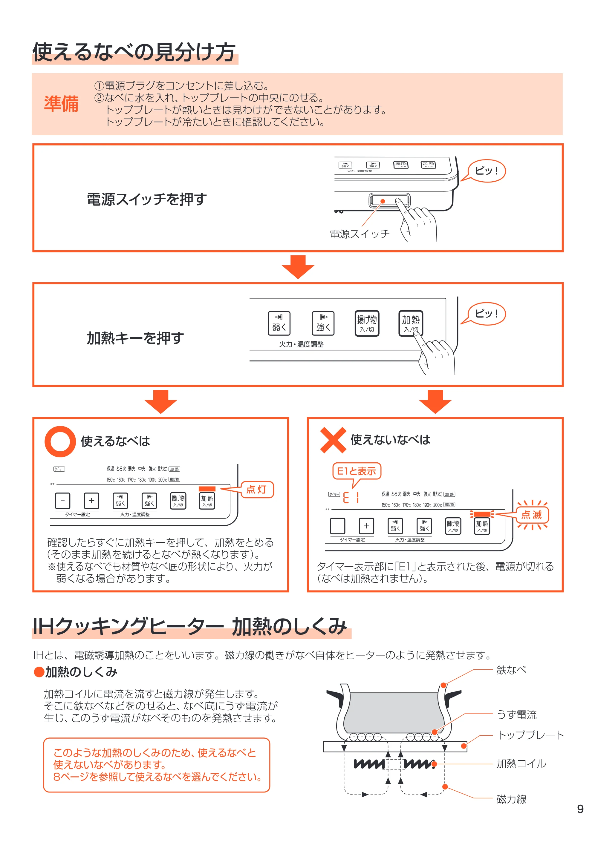 アイリスオーヤマ EIH14V-B 取扱説明書 — 原本ページ — 9ページ