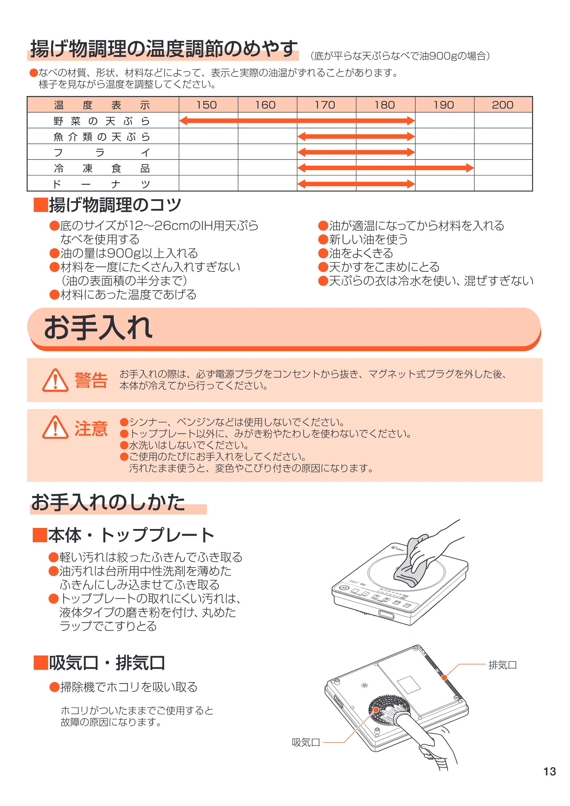 アイリスオーヤマ EIH14V-B 取扱説明書 — 原本ページ — 13ページ