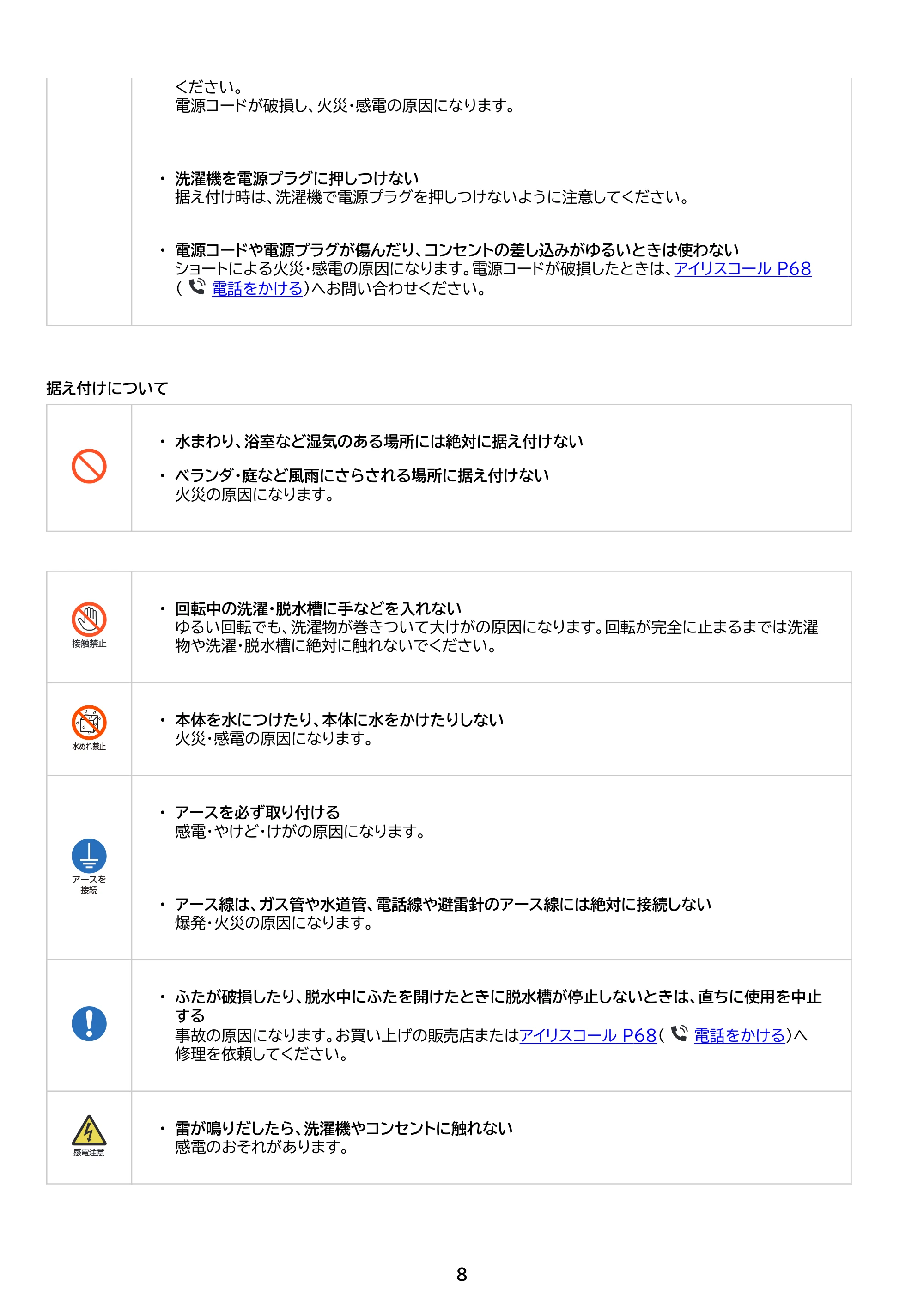 アイリスオーヤマ ITW-60A01 取扱説明書 — 原本ページ — 8ページ