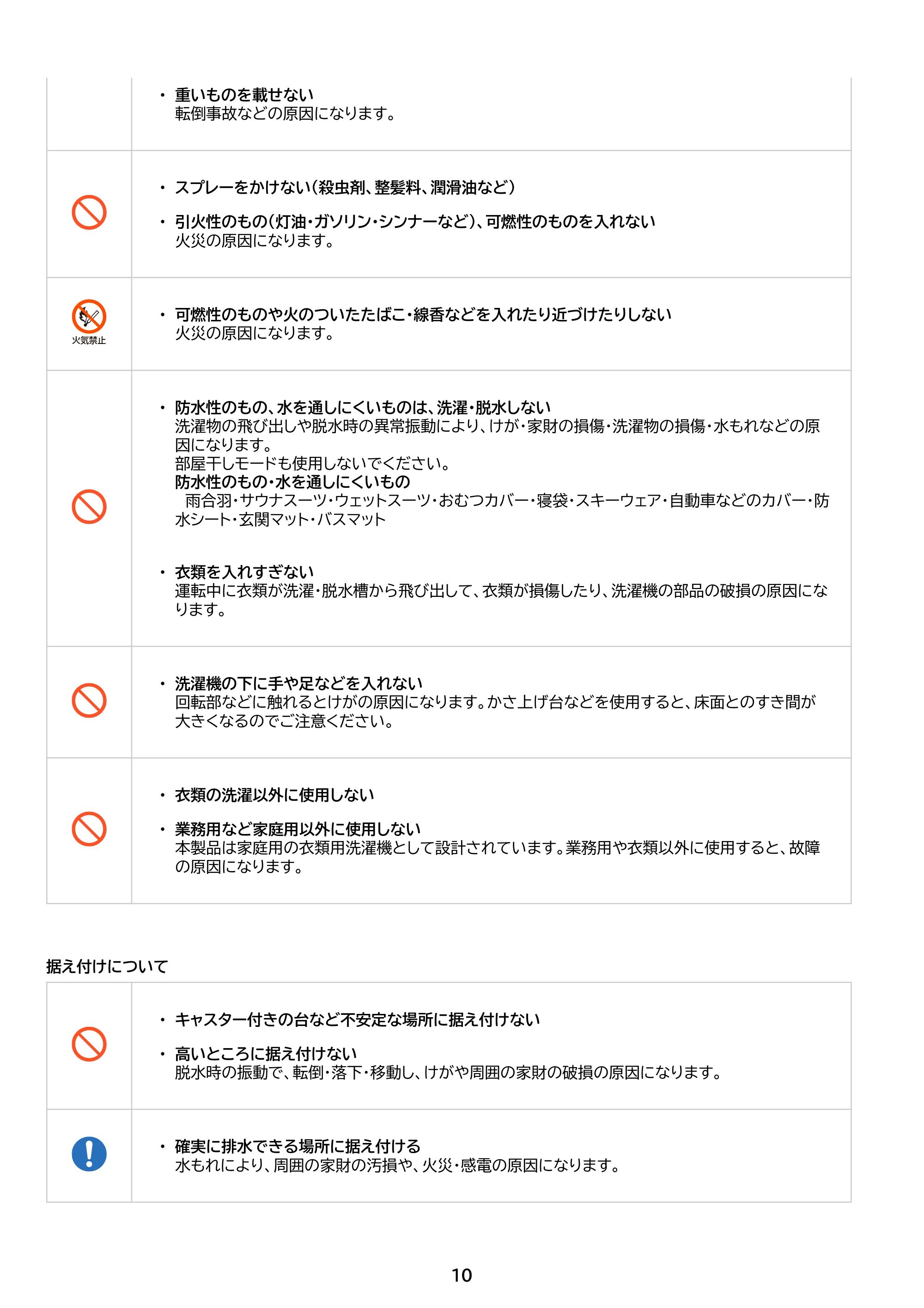 アイリスオーヤマ ITW-60A01 取扱説明書 — 原本ページ — 10ページ