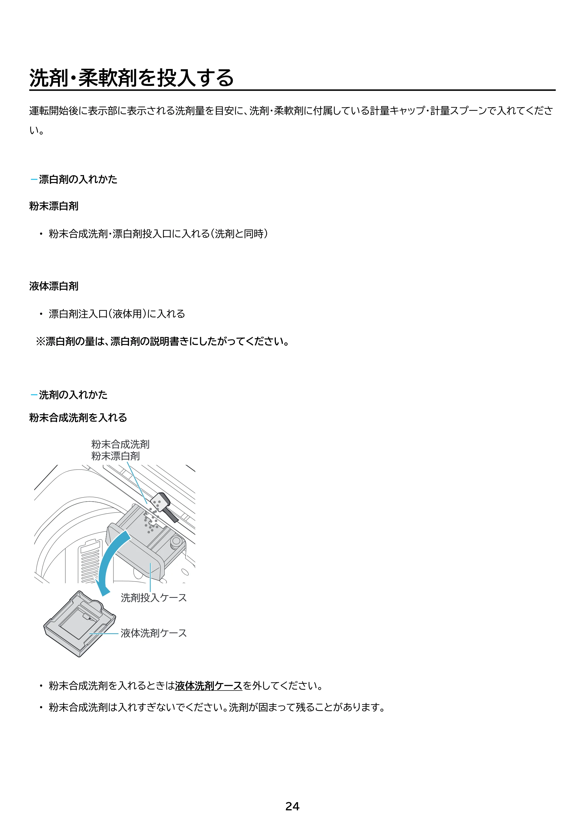 アイリスオーヤマ ITW-60A01 取扱説明書 — 原本ページ — 24ページ