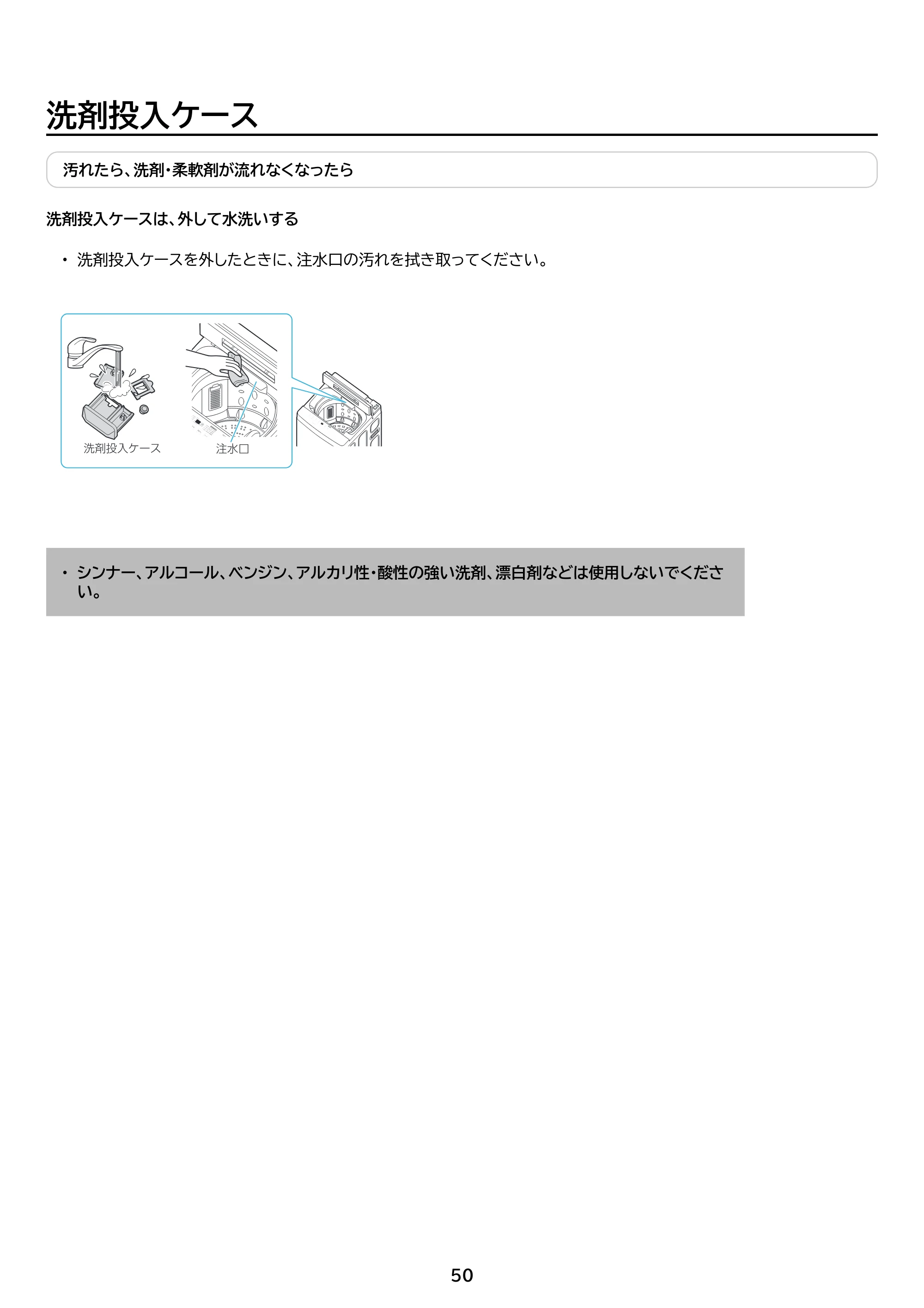 アイリスオーヤマ ITW-60A01 取扱説明書 — 原本ページ — 50ページ