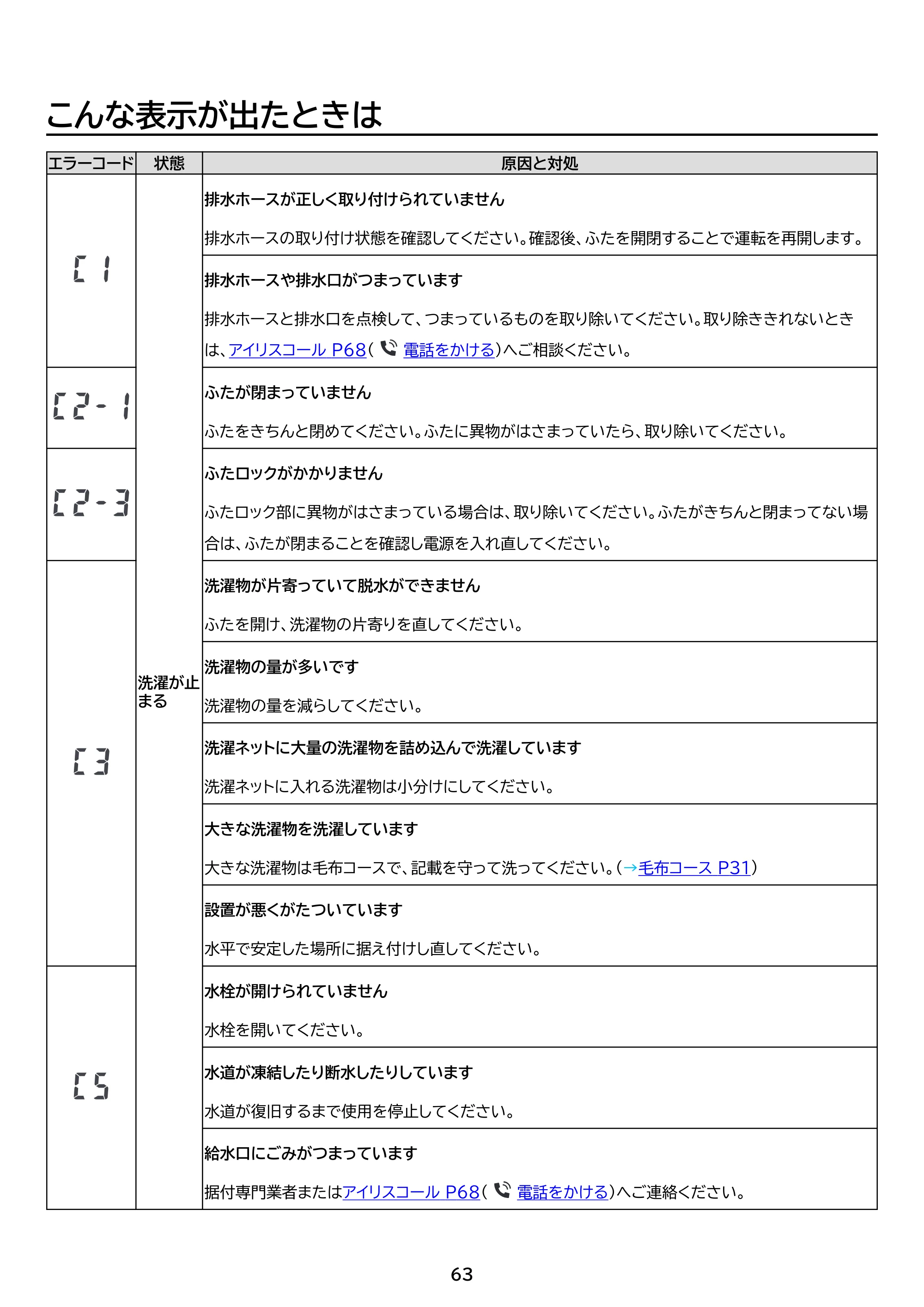 アイリスオーヤマ ITW-60A01 取扱説明書 — 原本ページ — 63ページ