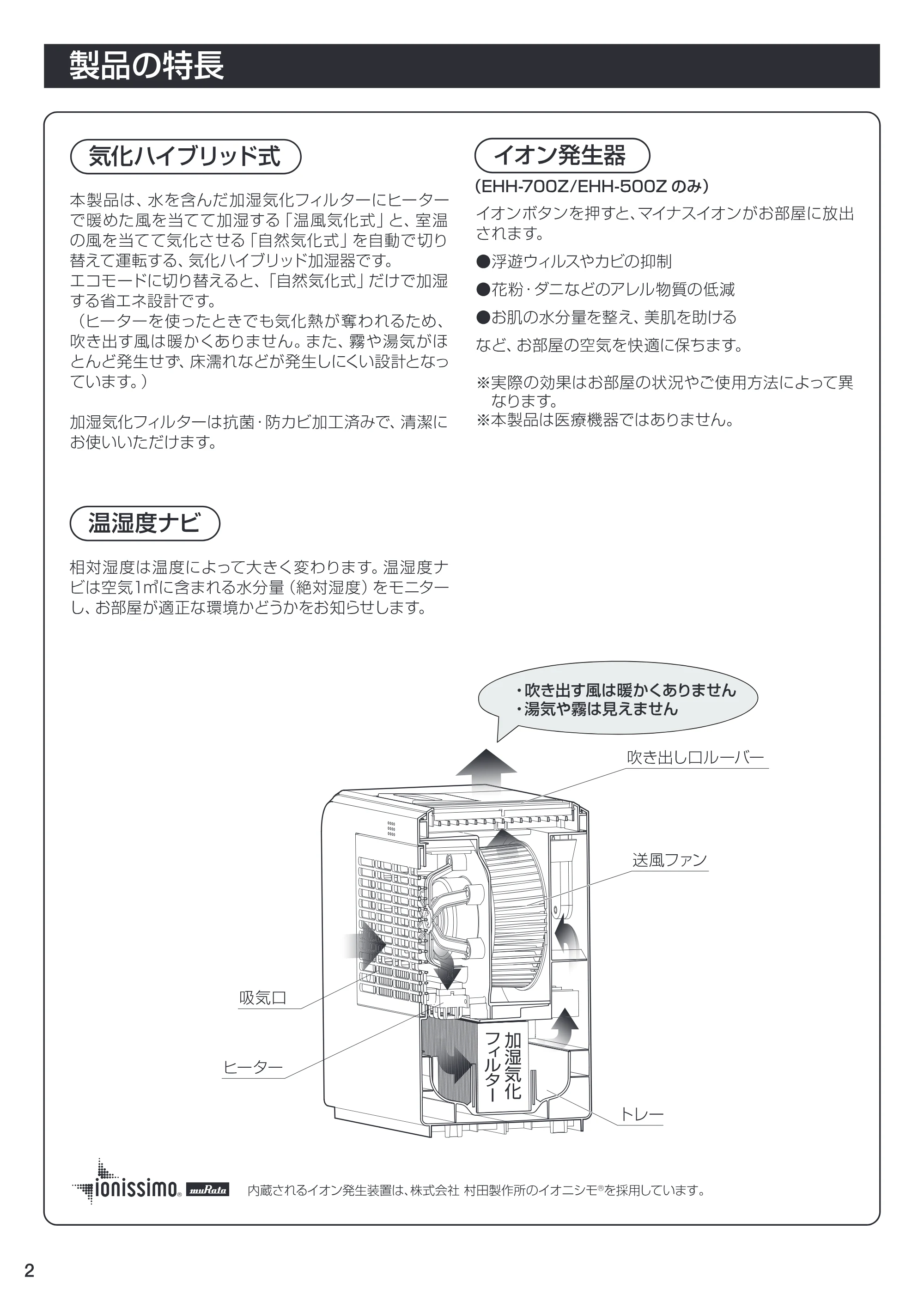 アイリスオーヤマ EHH-700Z 取扱説明書 — EHH-02 [Converted] — 原本ページ — 2ページ