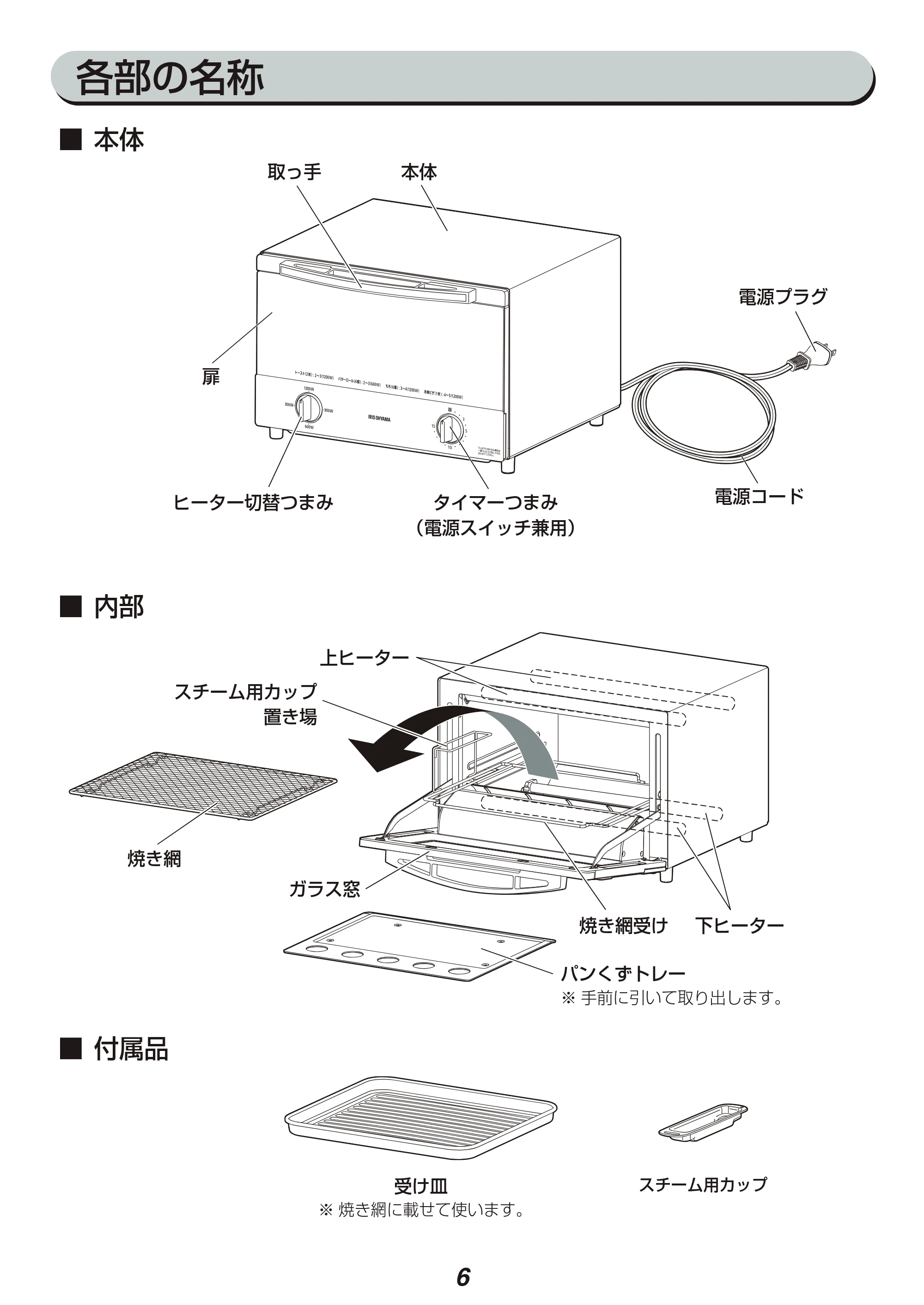 アイリスオーヤマ SOT-012 取扱説明書 — 原本ページ — 6ページ