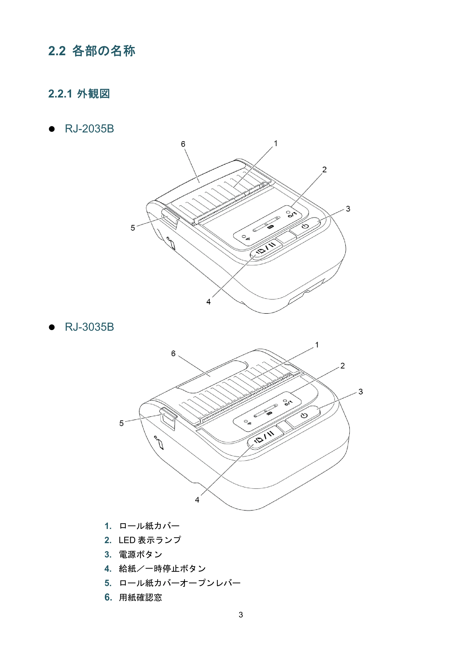 ブラザー RJ-3035B / RJ-2035B ユーザーズガイド — 2.2 各部の名称 — 原本ページ — 7ページ