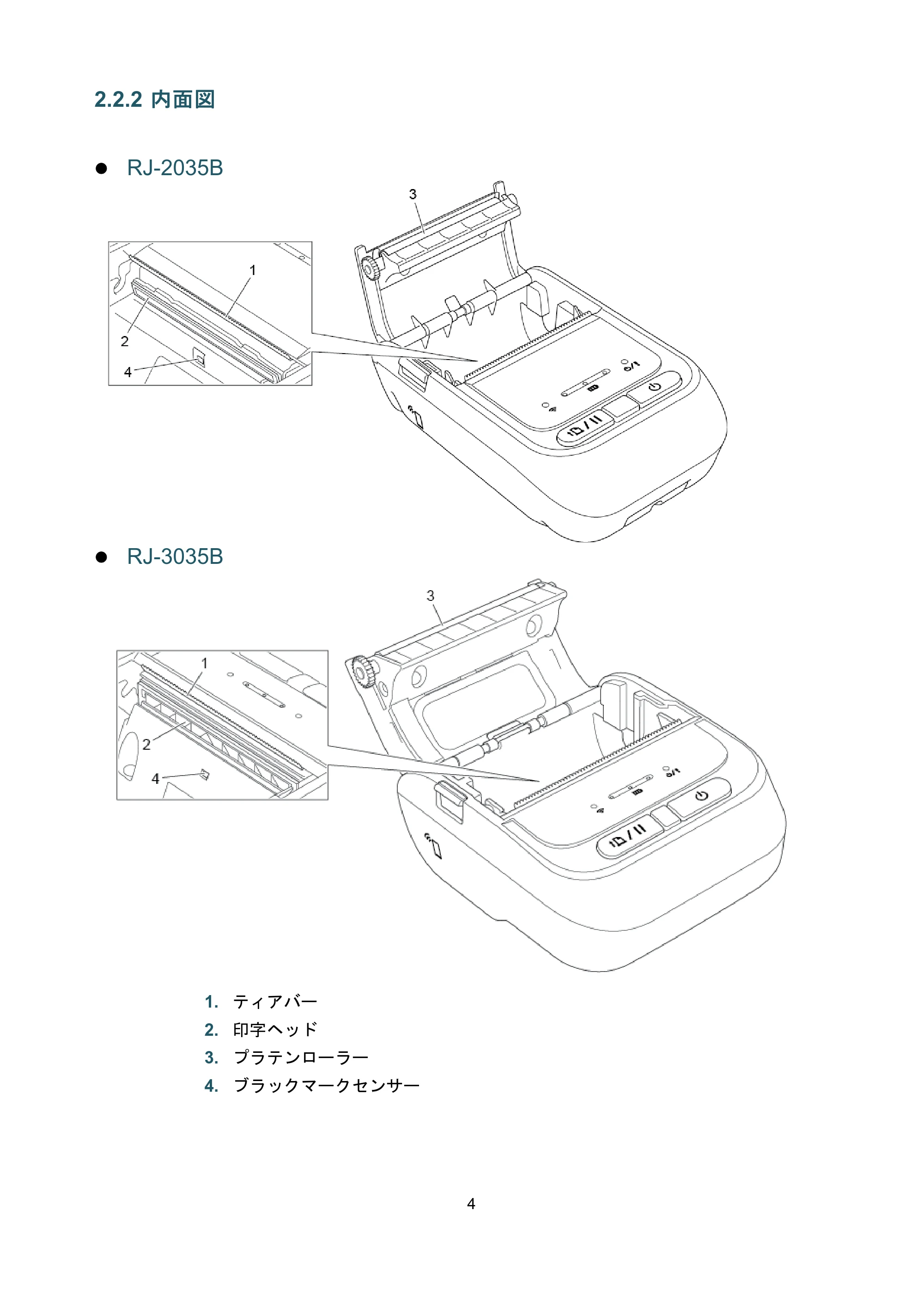ブラザー RJ-3035B / RJ-2035B ユーザーズガイド — 2.2.2 内面図 — 原本ページ — 8ページ
