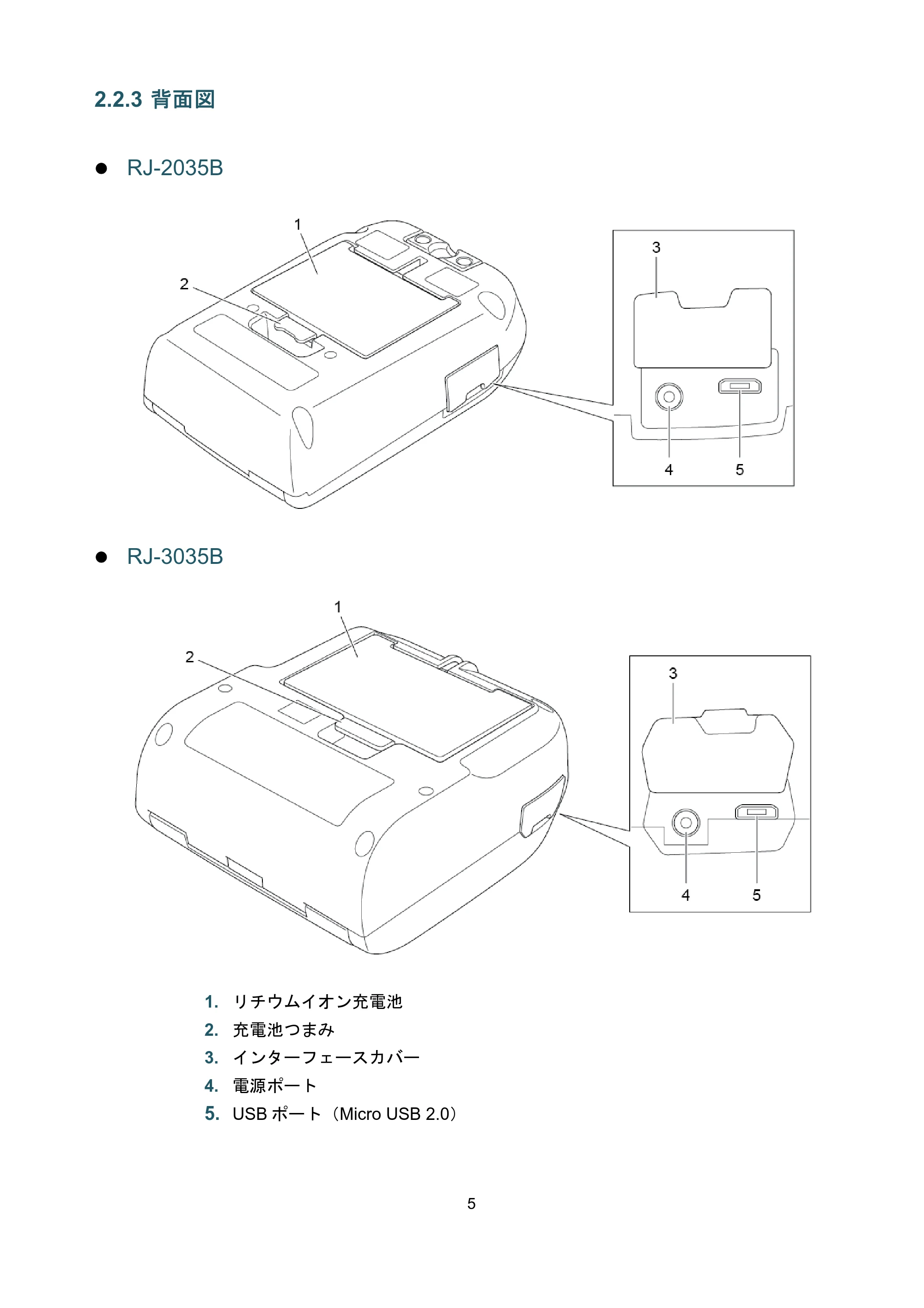 ブラザー RJ-3035B / RJ-2035B ユーザーズガイド — 2.2.3 背面図 — 原本ページ — 9ページ
