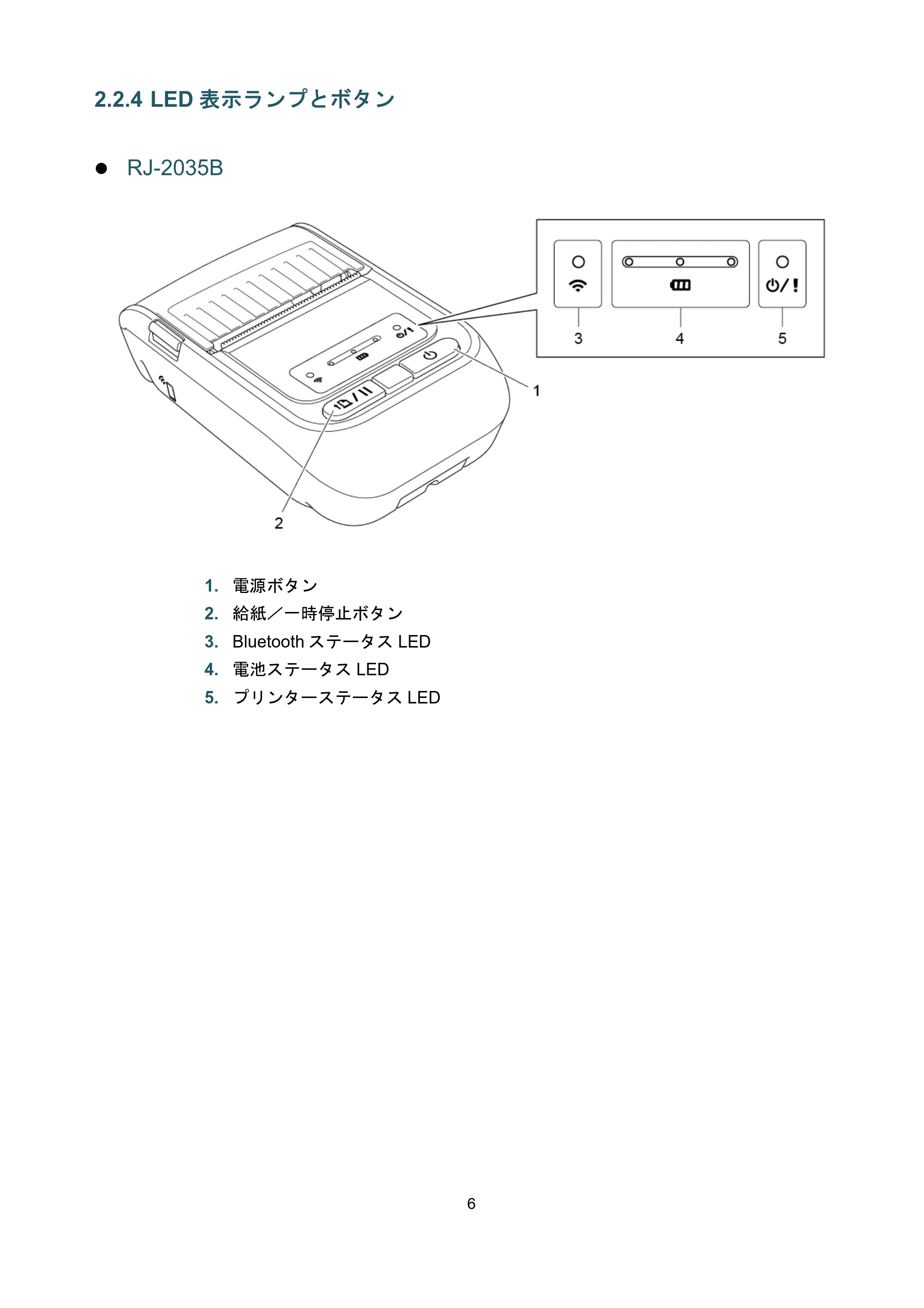 ブラザー RJ-3035B / RJ-2035B ユーザーズガイド — 2.2.4 LED表示ランプとボタン — 原本ページ — 10ページ