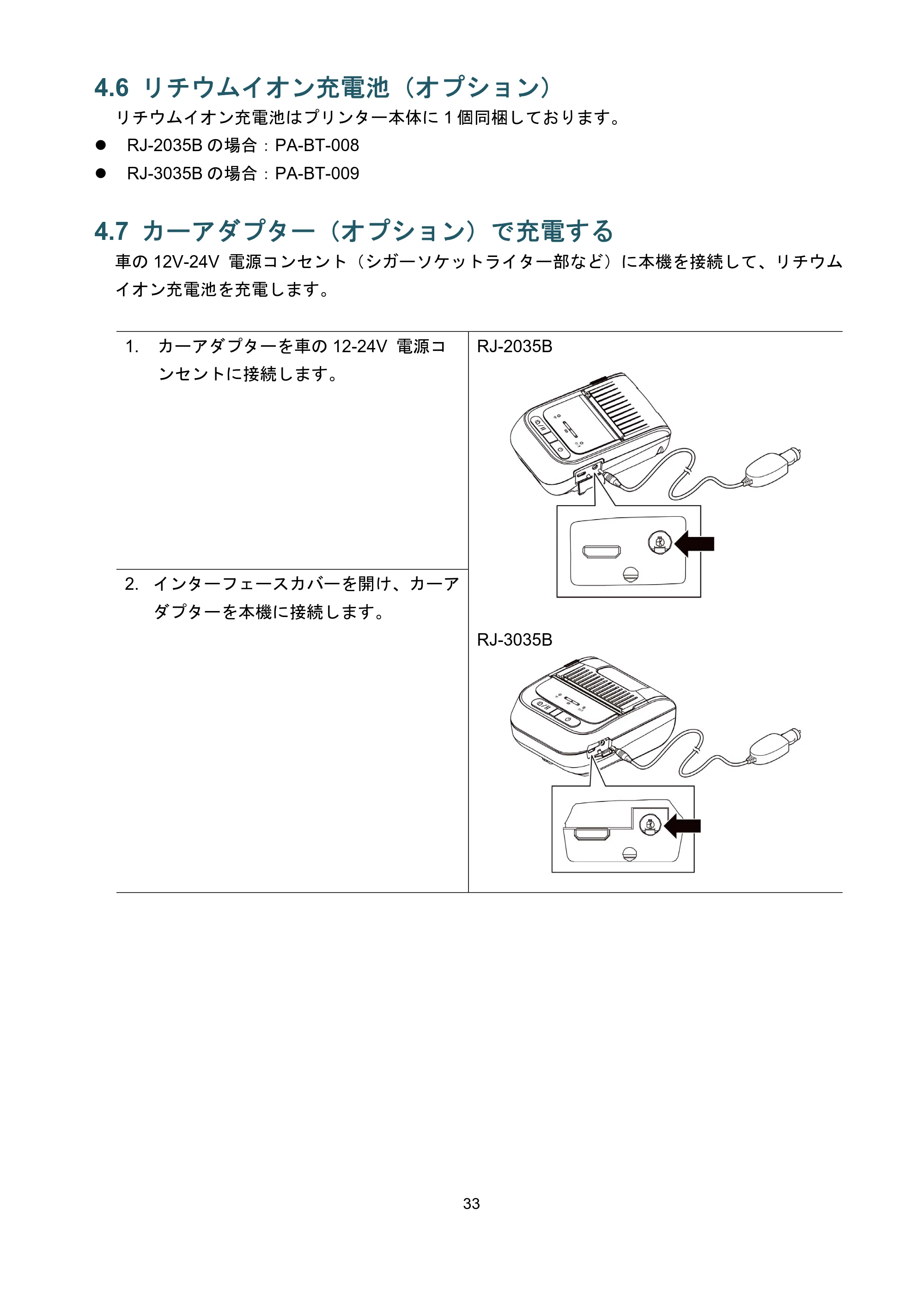 ブラザー RJ-3035B / RJ-2035B ユーザーズガイド — 4.6 リチウムイオン充電池(オプション) — 原本ページ — 37ページ