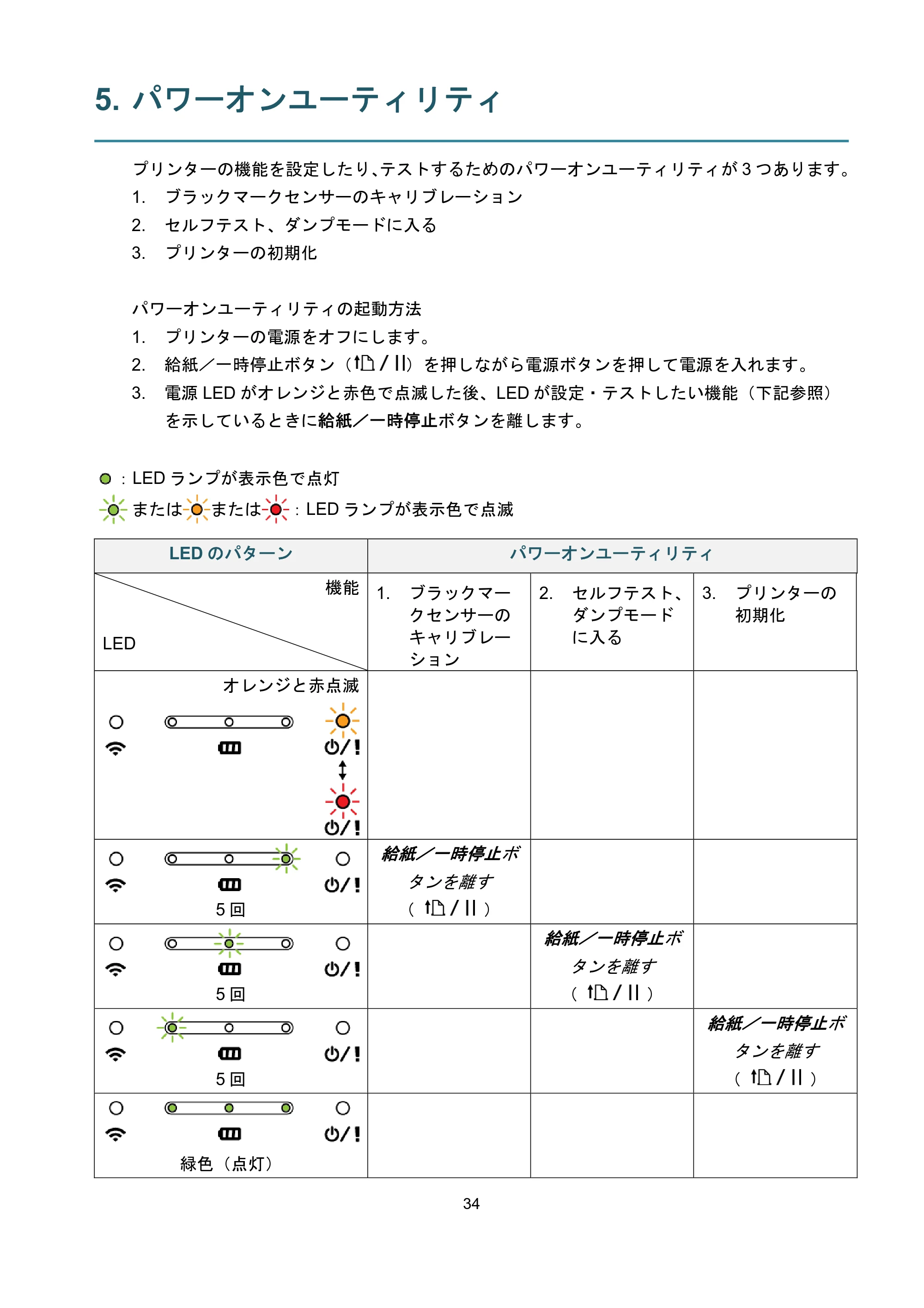 ブラザー RJ-3035B / RJ-2035B ユーザーズガイド — 5. パワーオンユーティリティ — 原本ページ — 38ページ