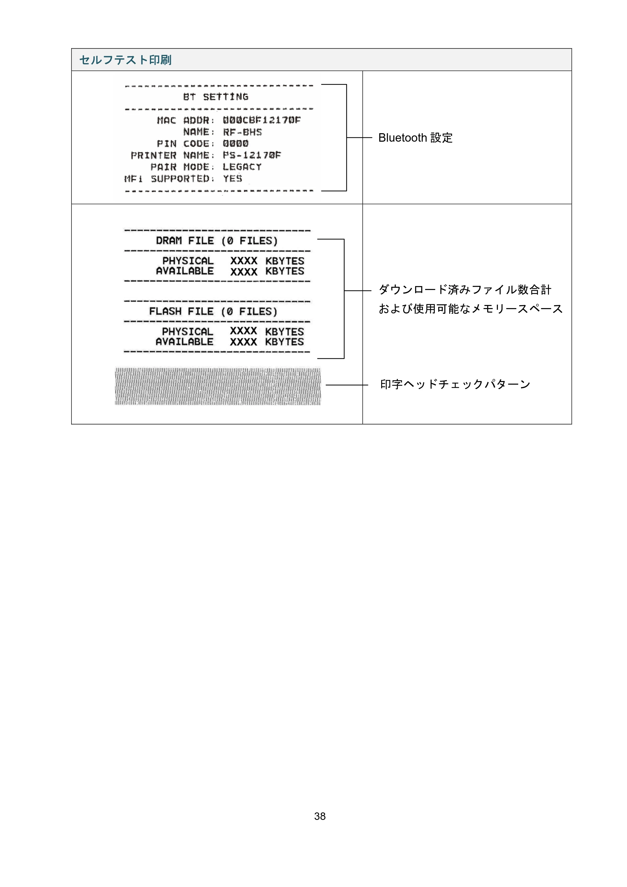 ブラザー RJ-3035B / RJ-2035B ユーザーズガイド — 原本ページ — 42ページ