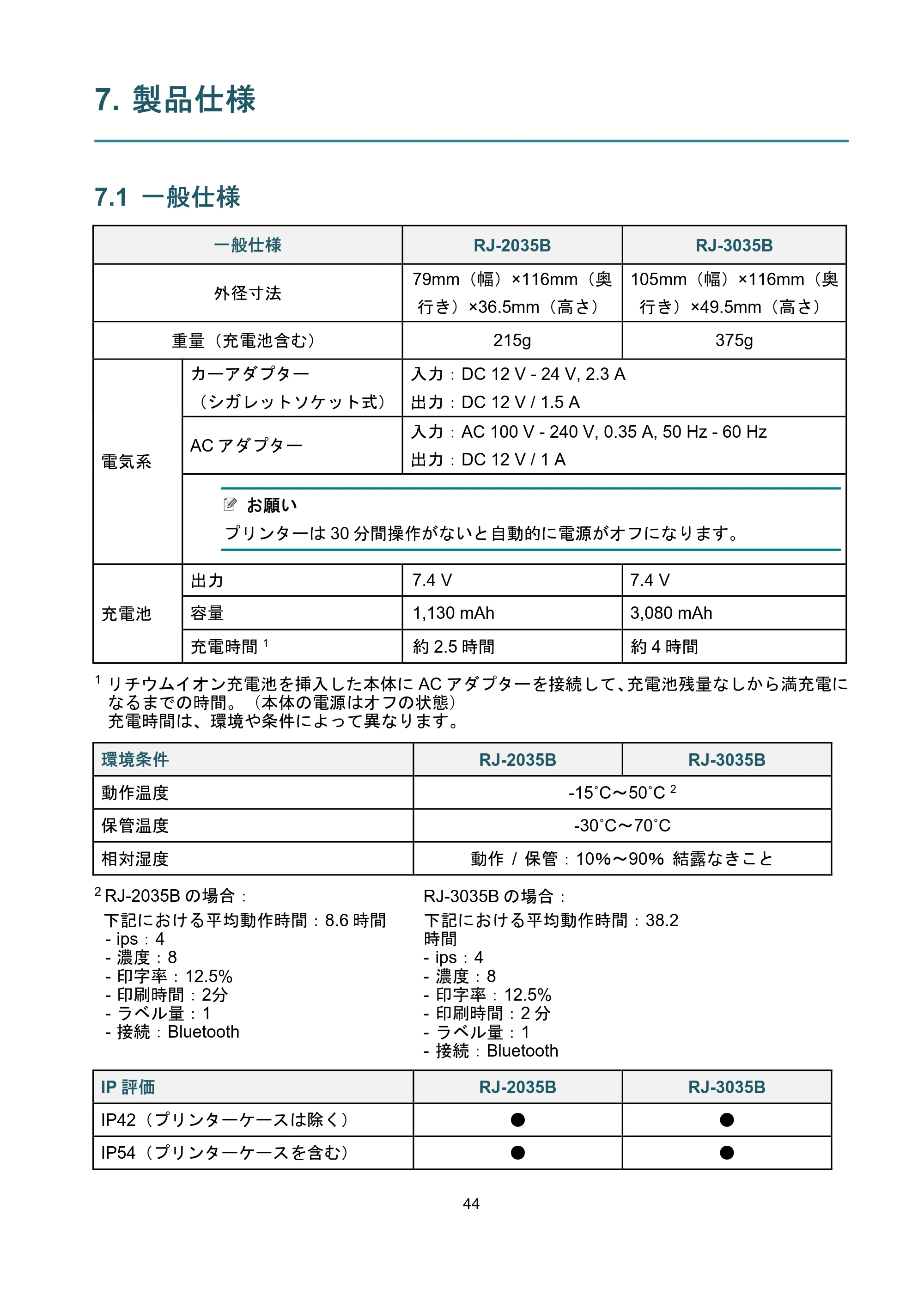 ブラザー RJ-3035B / RJ-2035B ユーザーズガイド — 7. 製品仕様 — 原本ページ — 48ページ