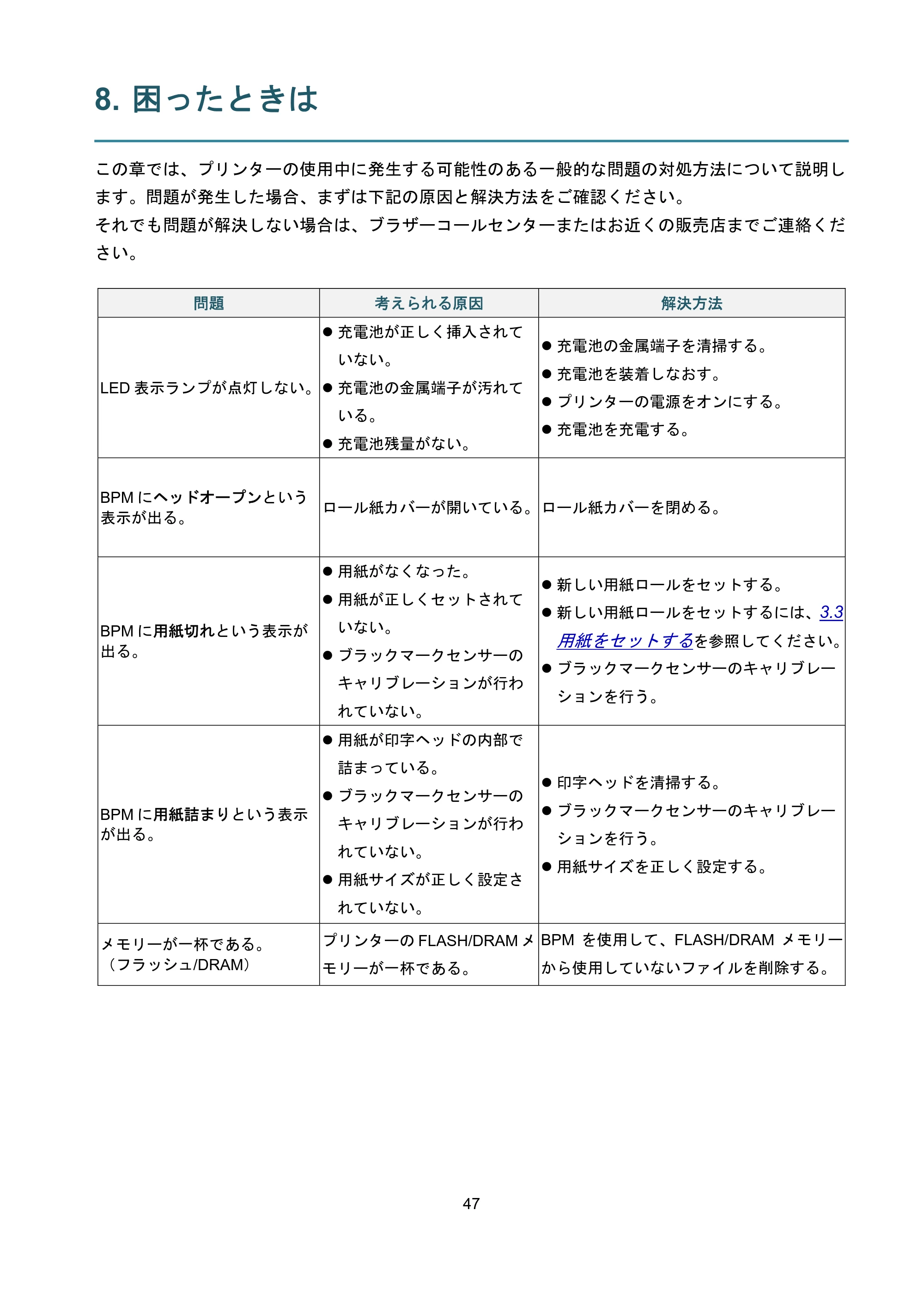 ブラザー RJ-3035B / RJ-2035B ユーザーズガイド — 8. 困ったときは — 原本ページ — 51ページ