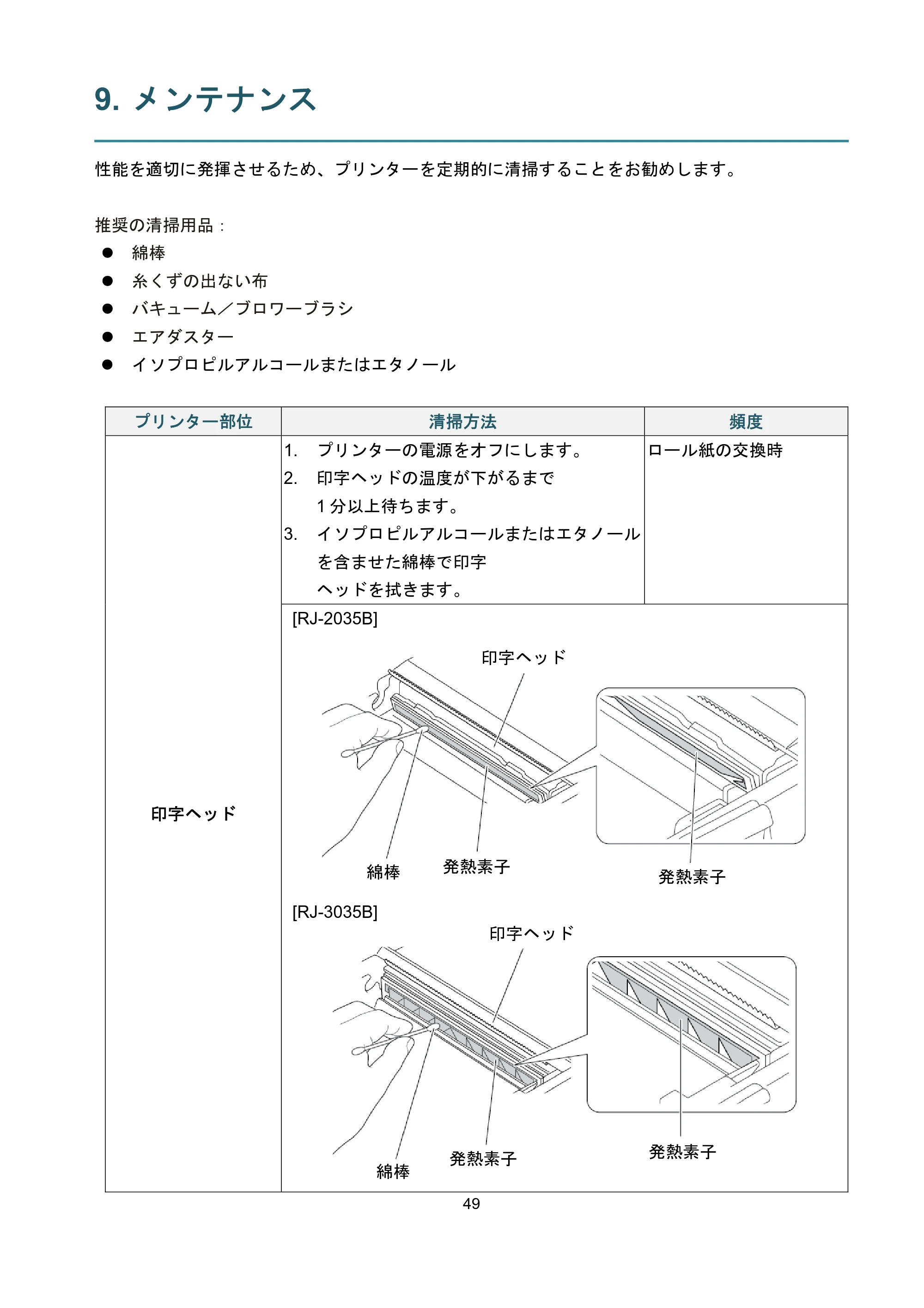 ブラザー RJ-3035B / RJ-2035B ユーザーズガイド — 9. メンテナンス — 原本ページ — 53ページ