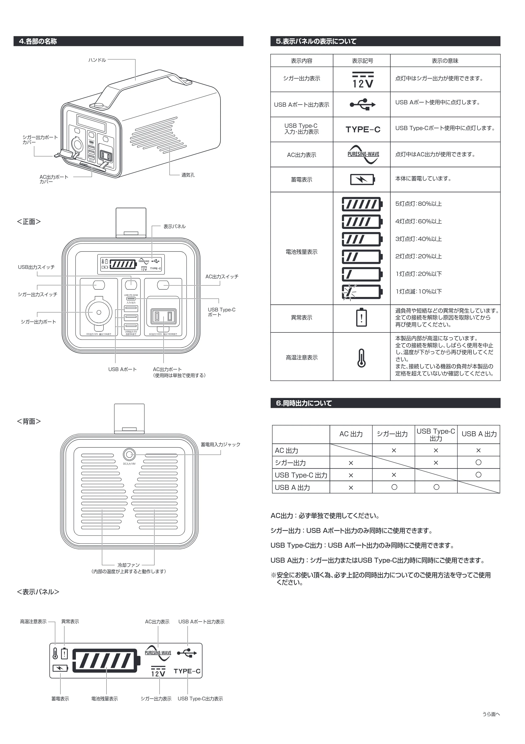 サンワサプライ 702-BTL045SET1 取扱説明書 — 原本ページ — 2ページ