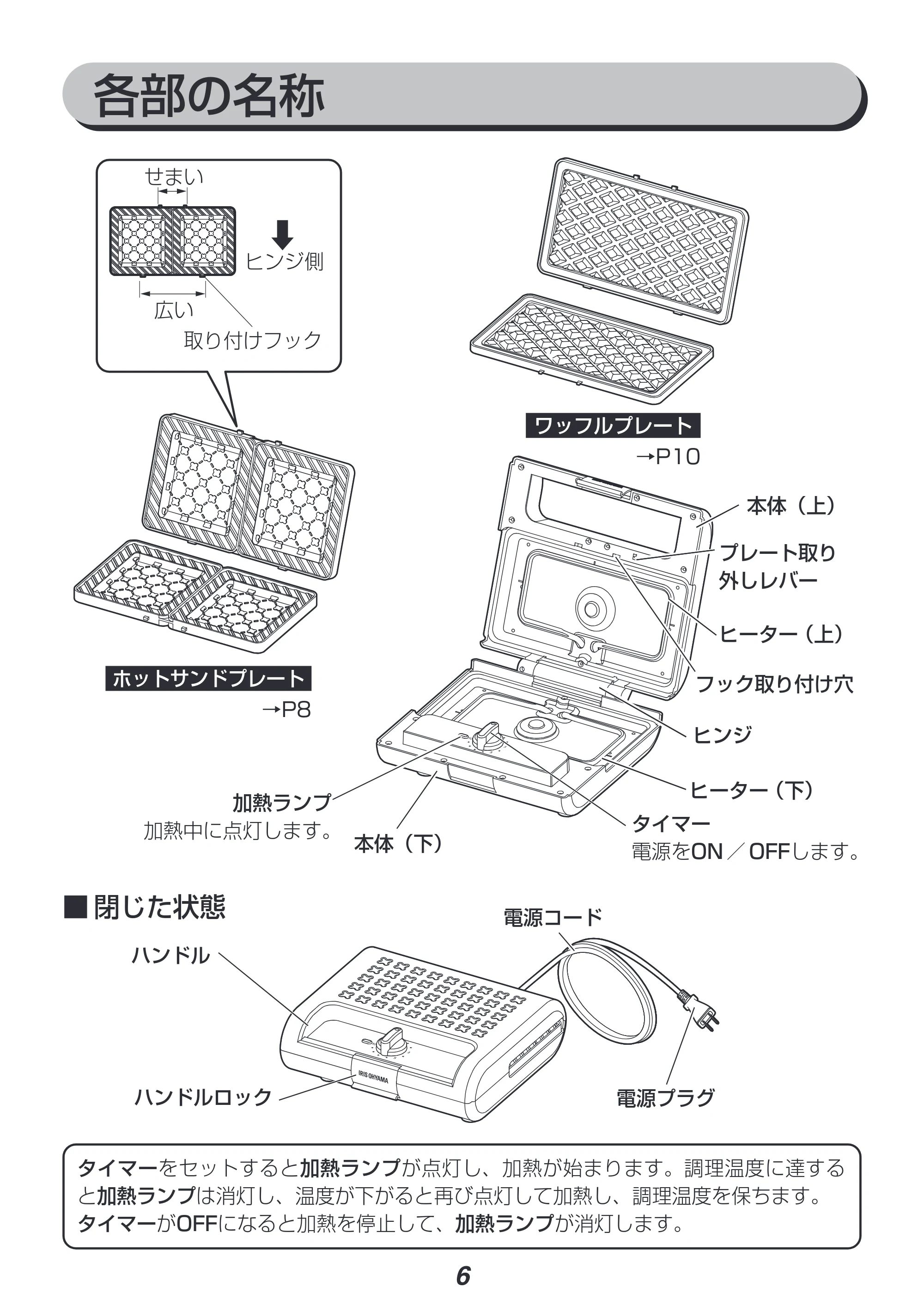 アイリスオーヤマ IMS-902 取扱説明書 — 各部の名称 — 原本ページ — 6ページ