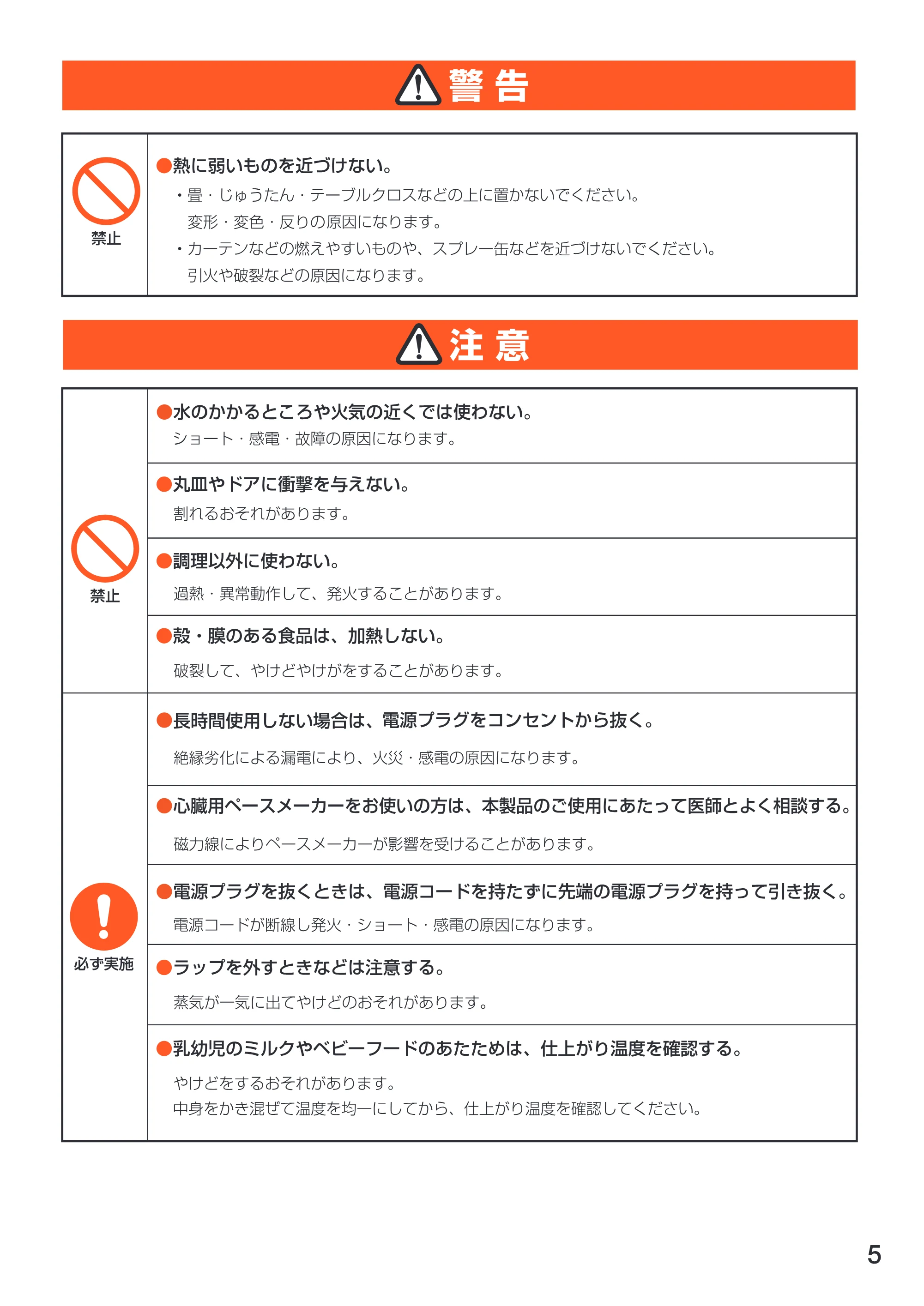 アイリスオーヤマ EMO-706 取扱説明書 — 原本ページ — 5ページ