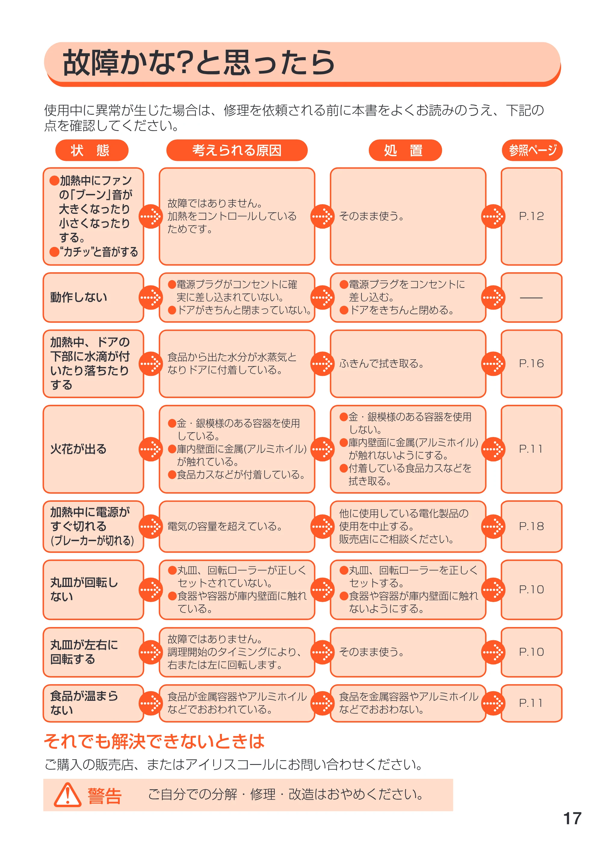 アイリスオーヤマ EMO-706 取扱説明書 — 原本ページ — 17ページ