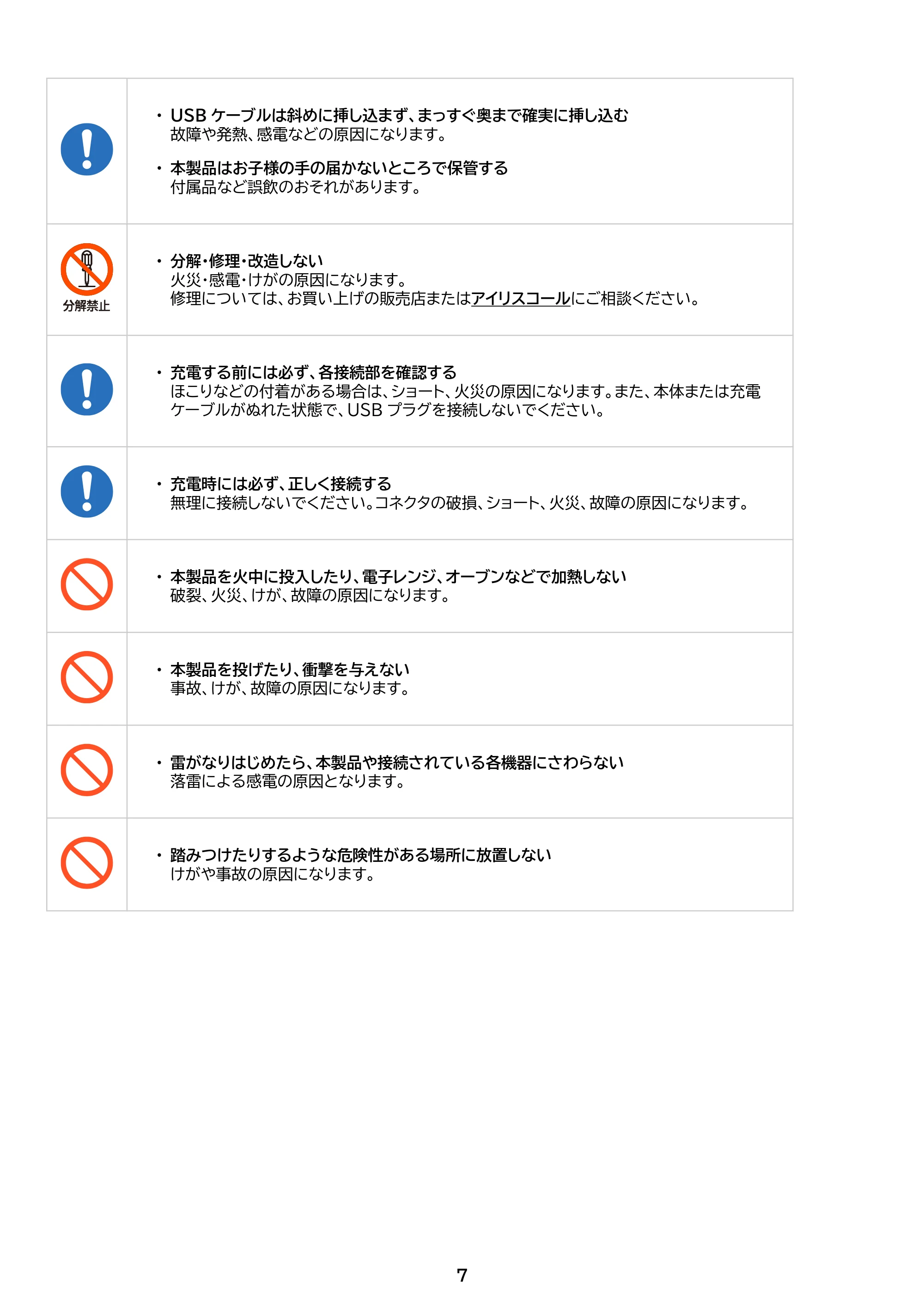 アイリスオーヤマ BTS-213 取扱説明書 — 原本ページ — 7ページ