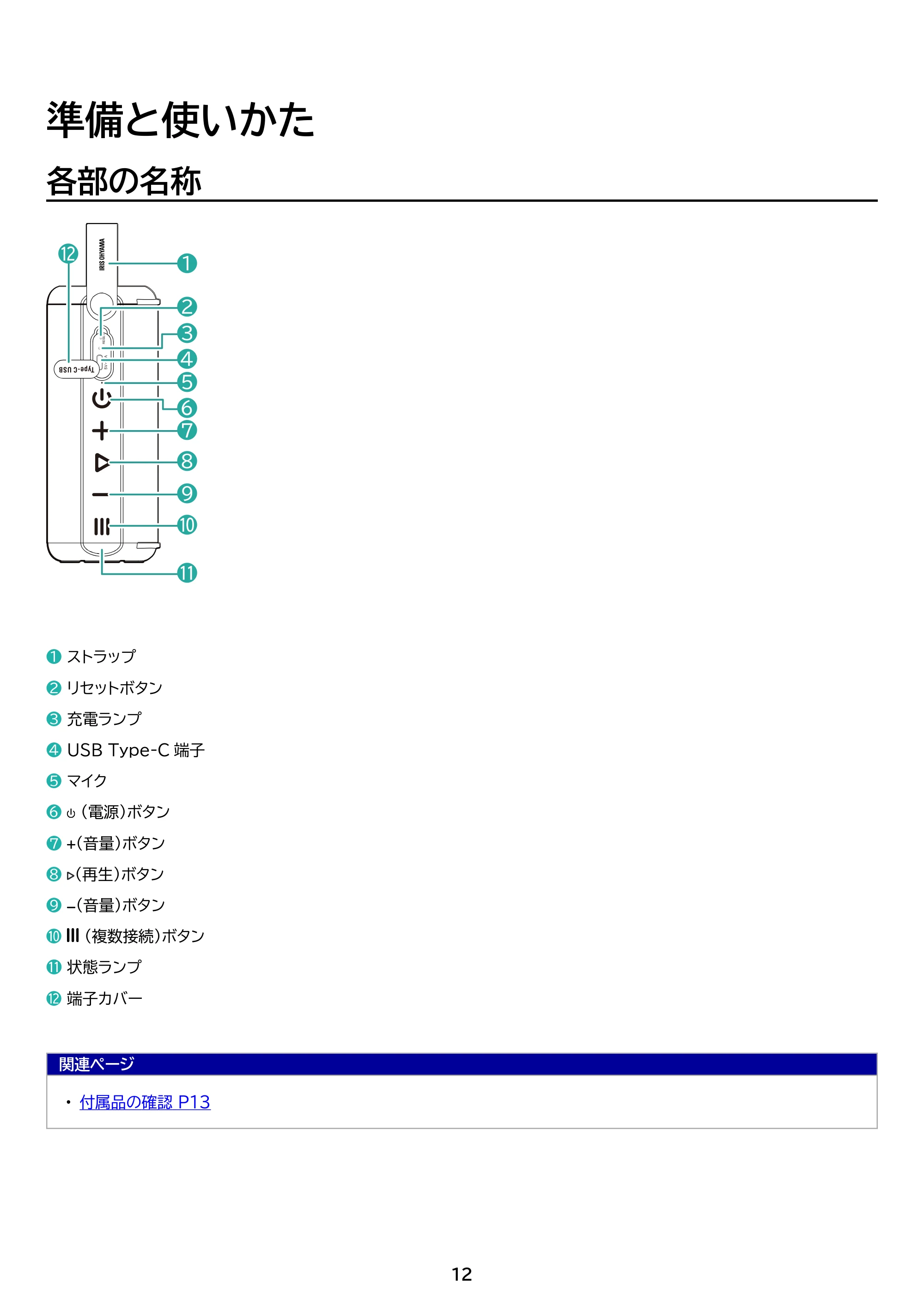 アイリスオーヤマ BTS-213 取扱説明書 — 原本ページ — 12ページ