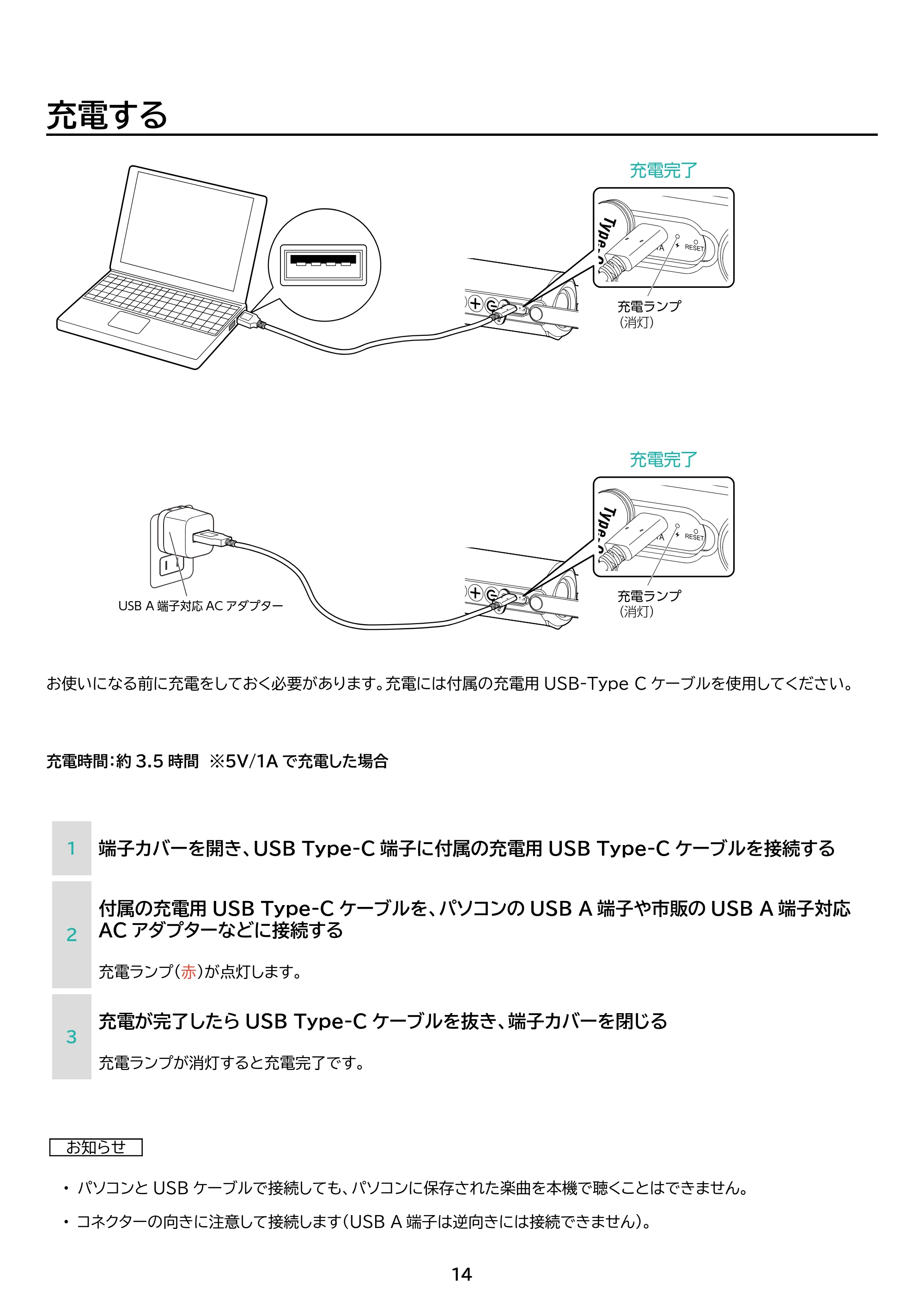 アイリスオーヤマ BTS-213 取扱説明書 — 原本ページ — 14ページ