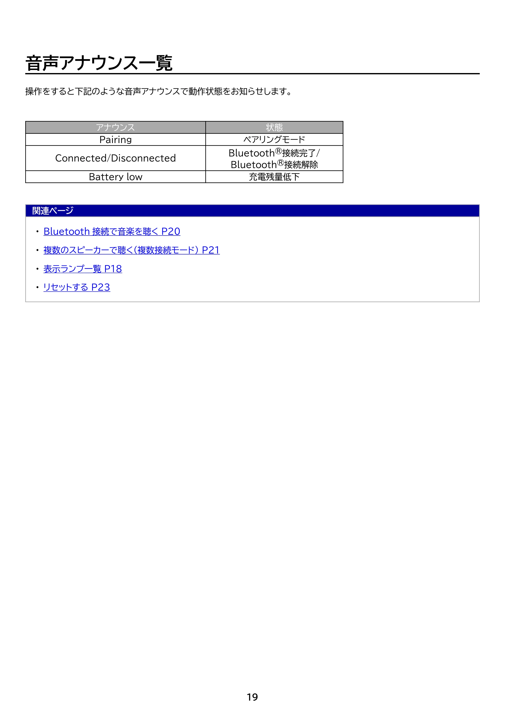 アイリスオーヤマ BTS-213 取扱説明書 — 原本ページ — 19ページ