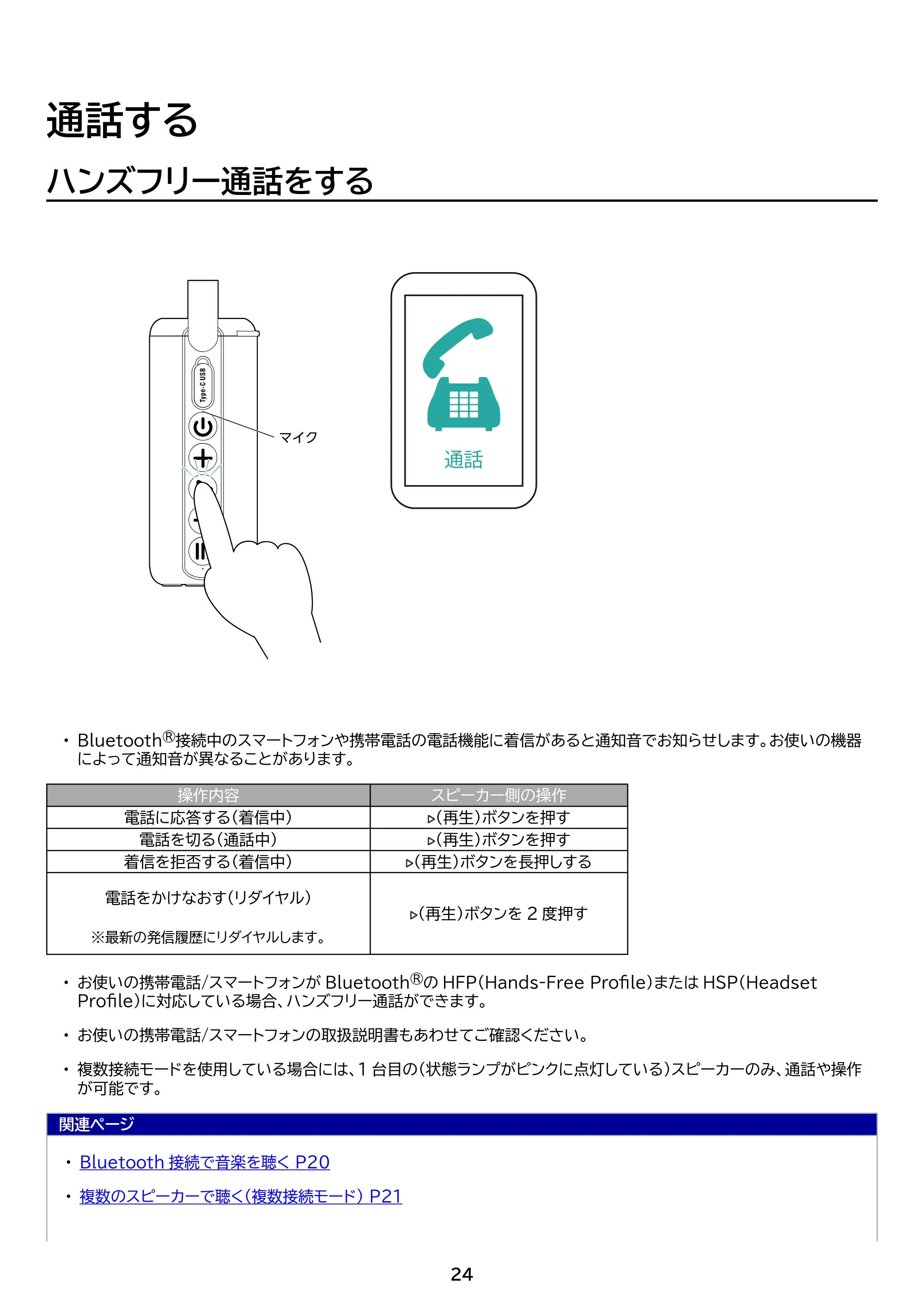 アイリスオーヤマ BTS-213 取扱説明書 — 原本ページ — 24ページ