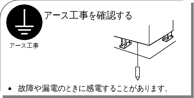 日立 BHP-F37EUK / BHP-F46EUK 取扱説明書 — 安全上のご注意 — 図版 3-1 — 3ページ