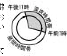 日立 BHP-F37EUK / BHP-F46EUK 取扱説明書 — ご使用上の注意 — 図版 7-3 — 7ページ