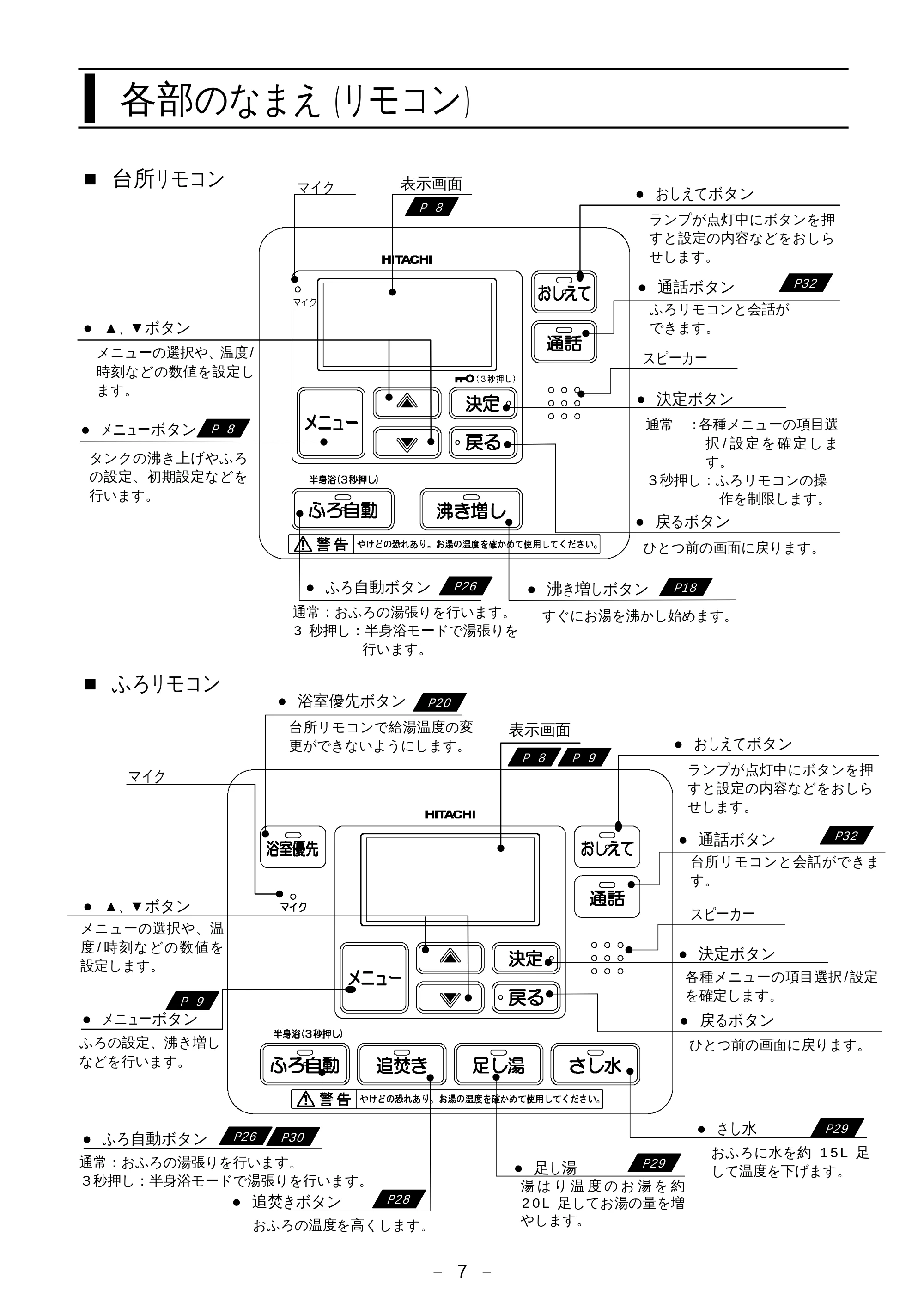 日立 BHP-F37EUK / BHP-F46EUK 取扱説明書 — 各部のなまえ(リモコン) — 原本ページ — 8ページ
