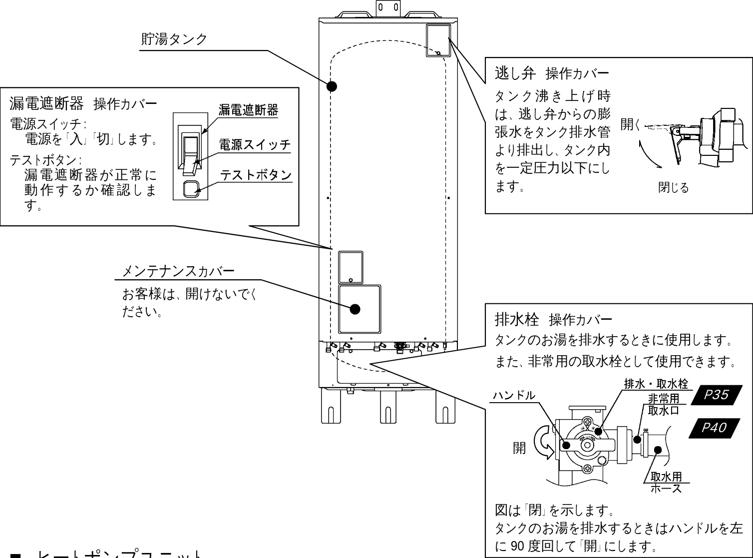 日立 BHP-F37EUK / BHP-F46EUK 取扱説明書 — 各部のなまえ(本体その1) — 図版 11-1 — 11ページ
