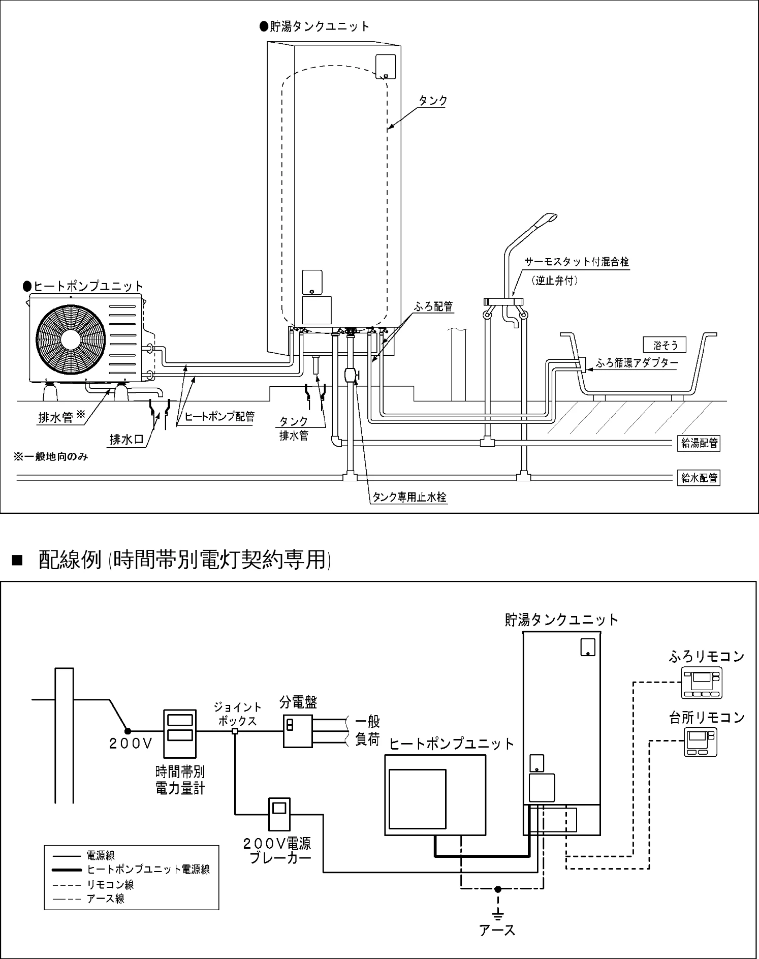 日立 BHP-F37EUK / BHP-F46EUK 取扱説明書 — 各部のなまえ(本体その2) — 図版 12-1 — 12ページ